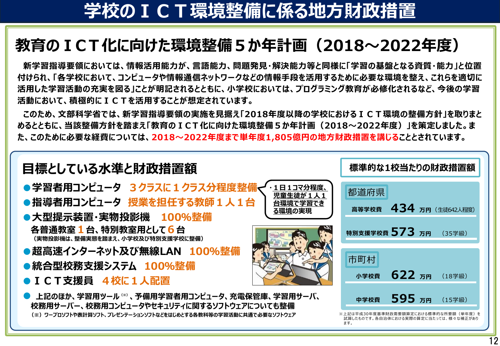 学校のICT環境整備に係る地方財政措置