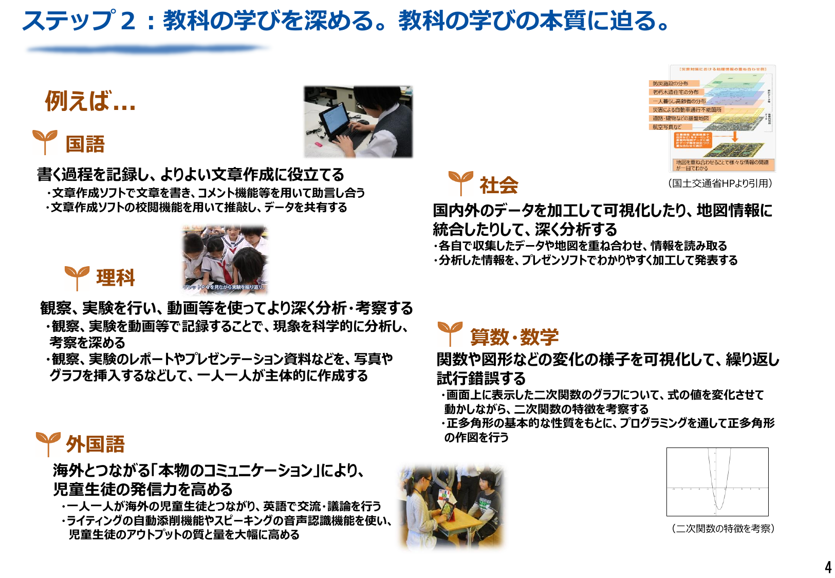 GIGAスクールの活用事例