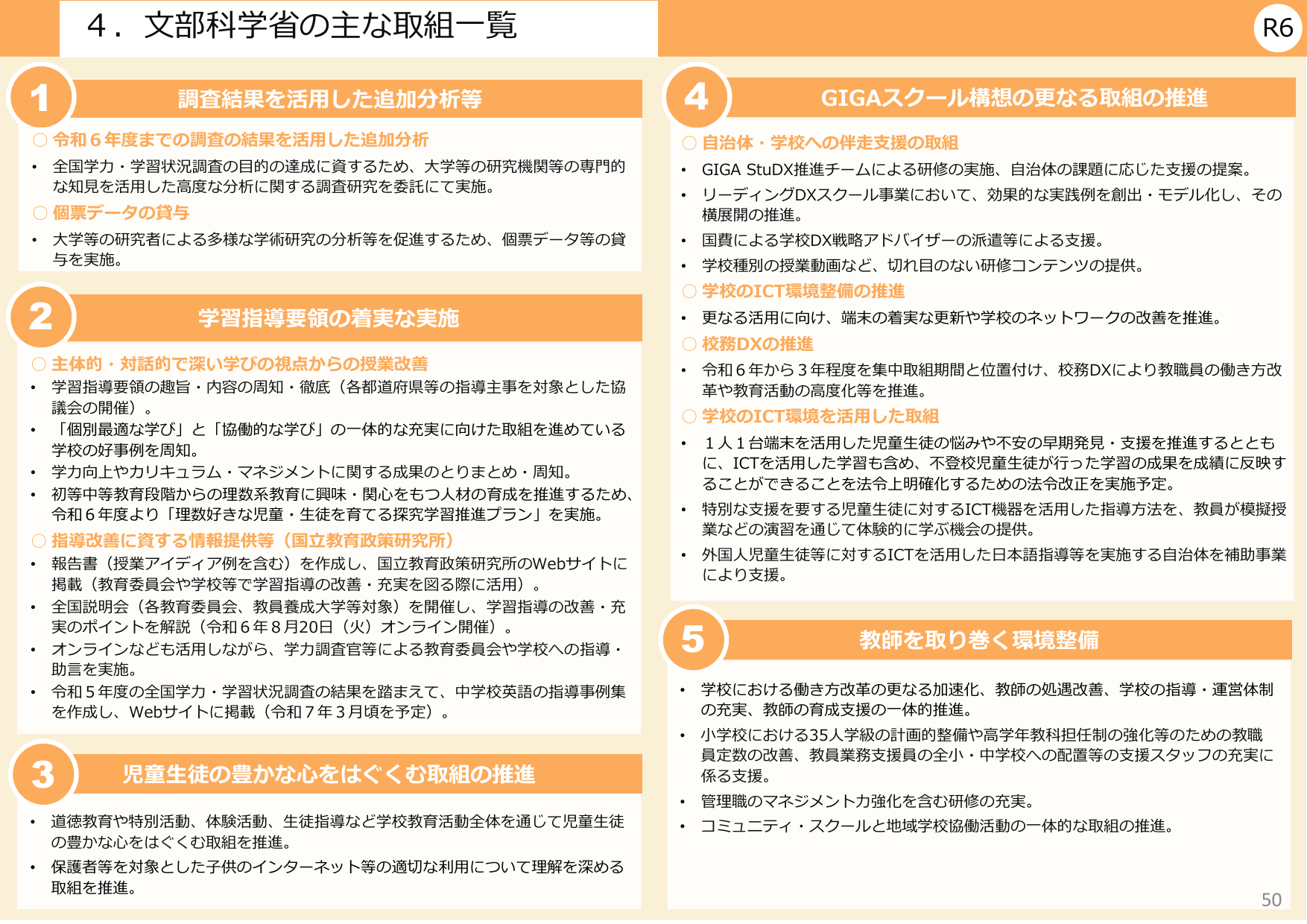 指導事例集掲載