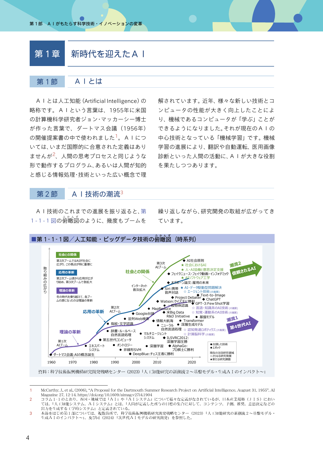 令和6年版 科学技術・イノベーション白書（本文2）