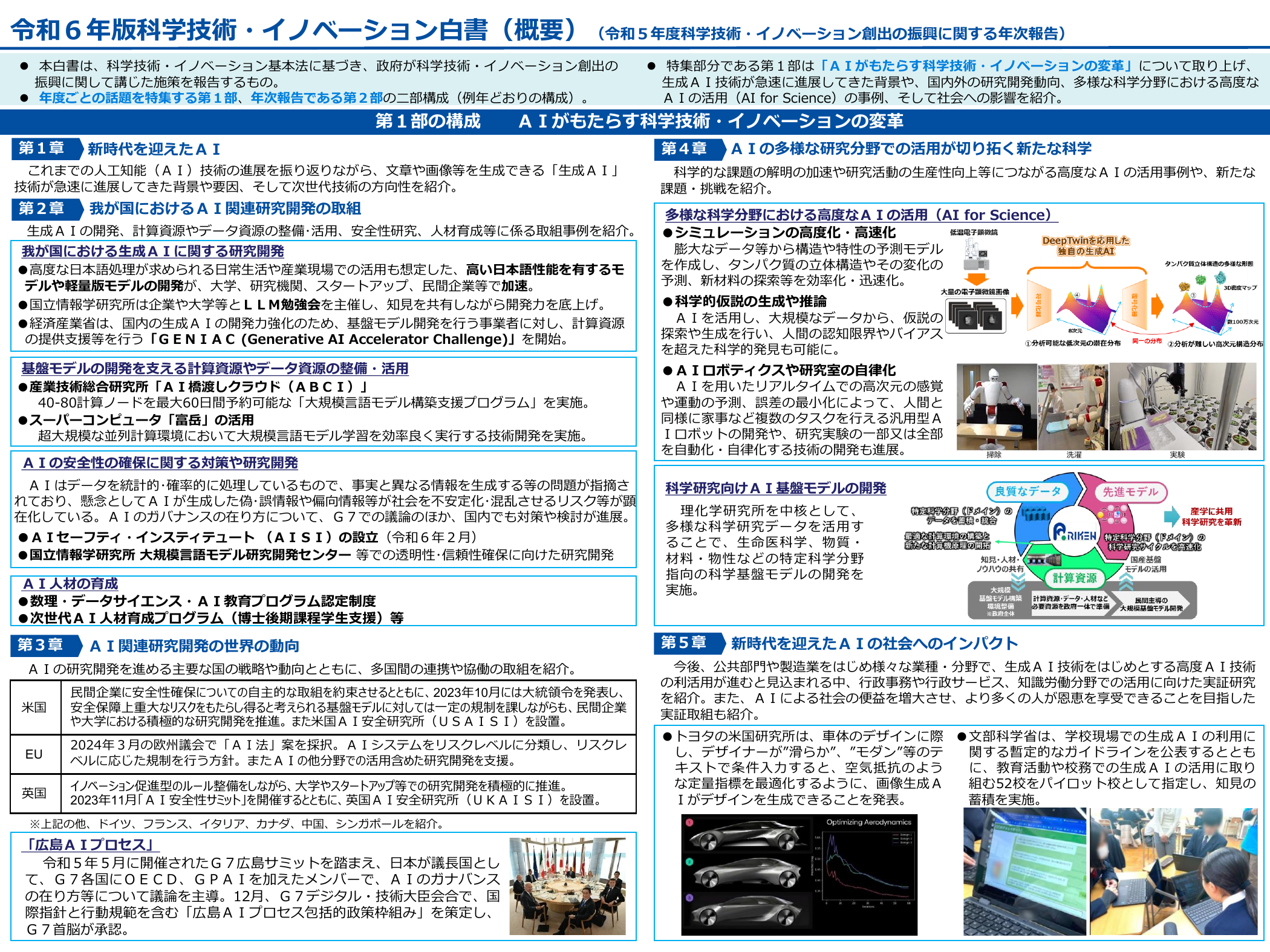 令和6年版 科学技術・イノベーション白書（概要版）