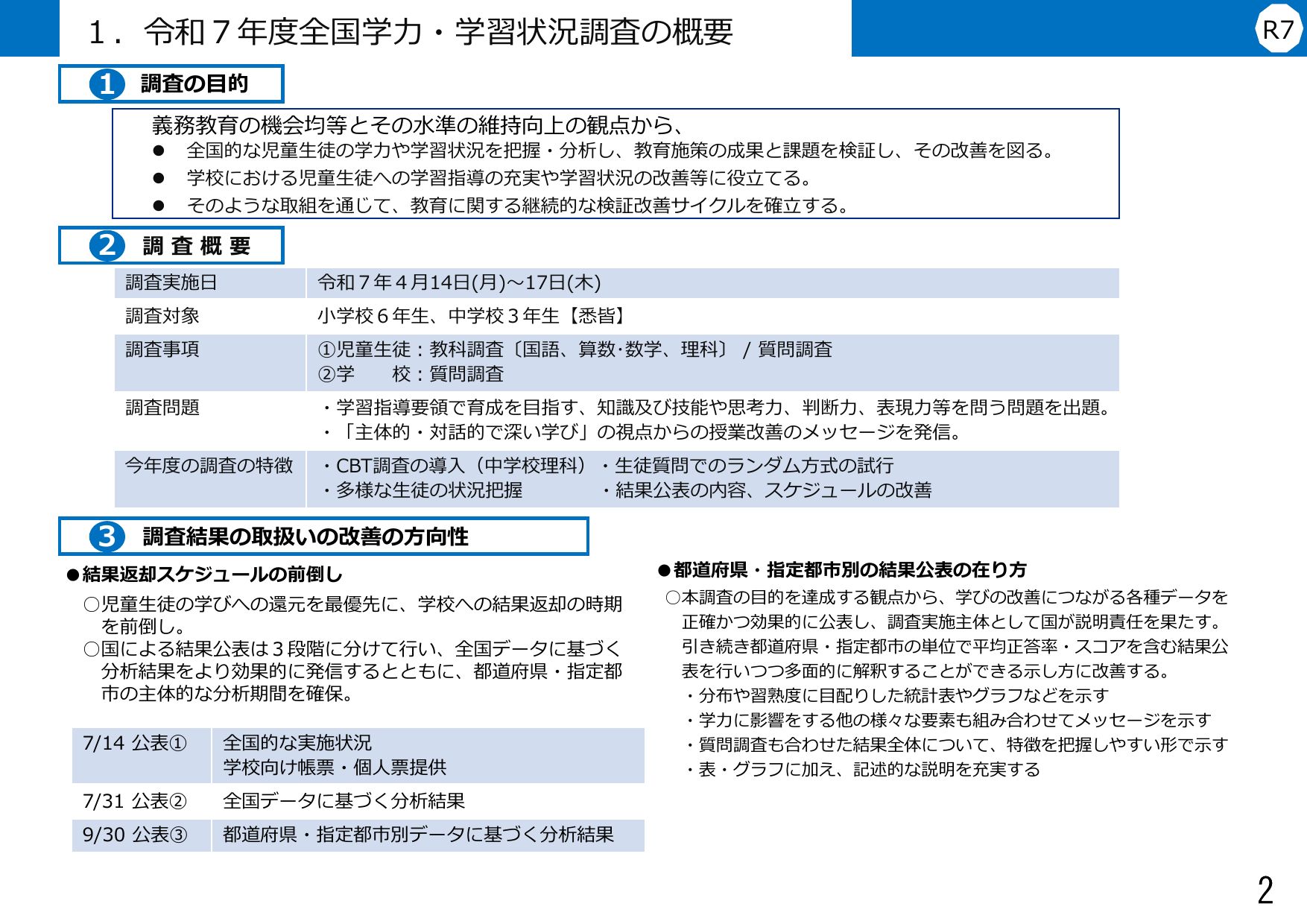 令和7年度 全国学力・学習状況調査 結果概要