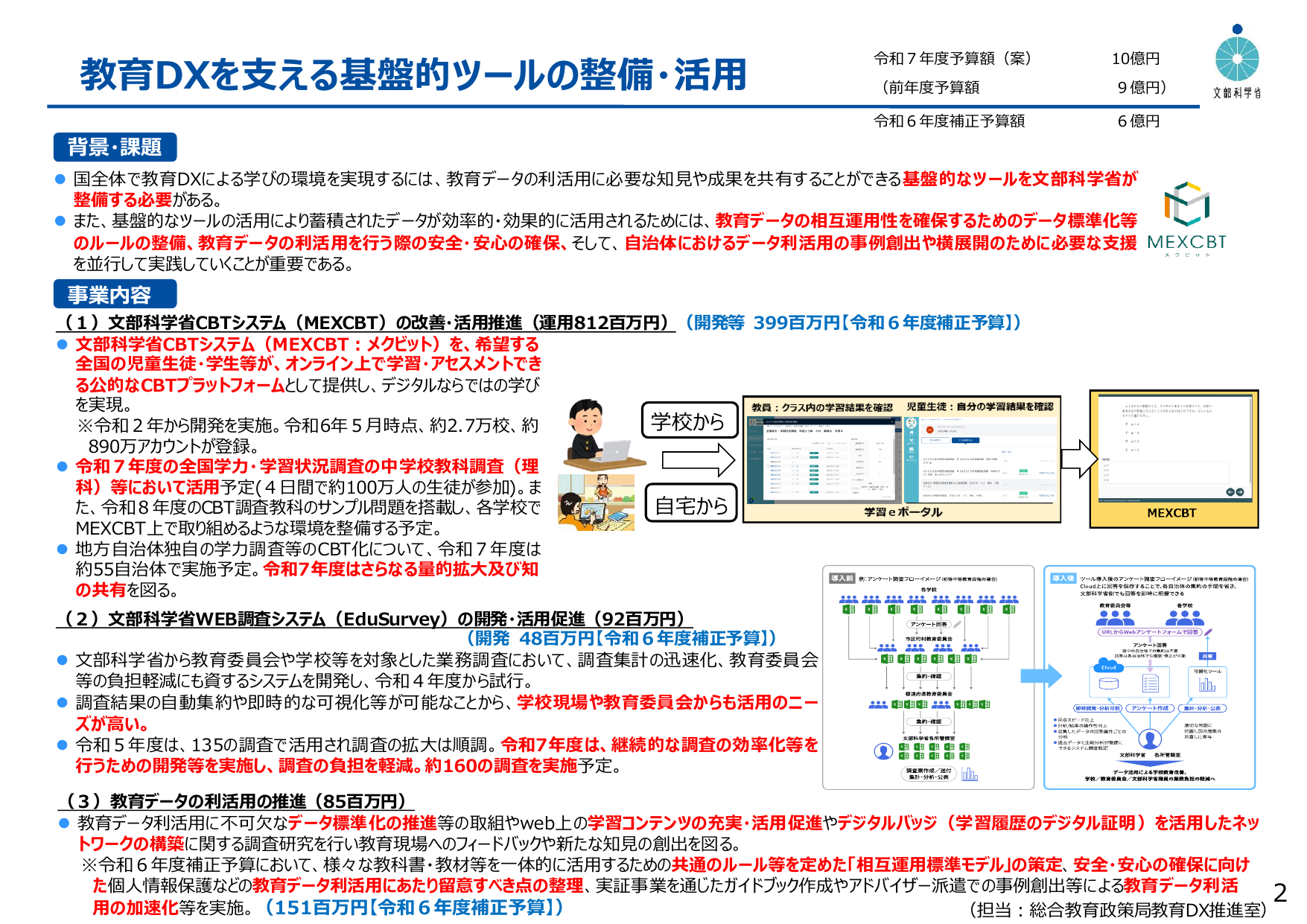 55自治体でMEXCBT導入