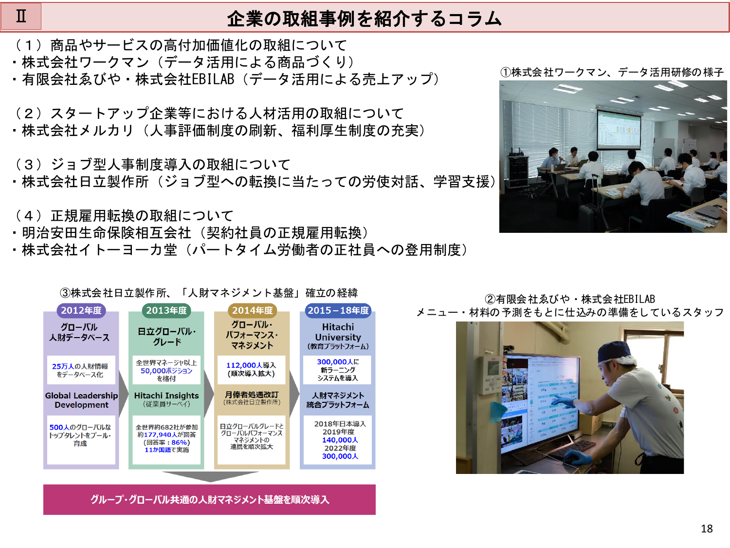 従業員サーベイ回答率86%