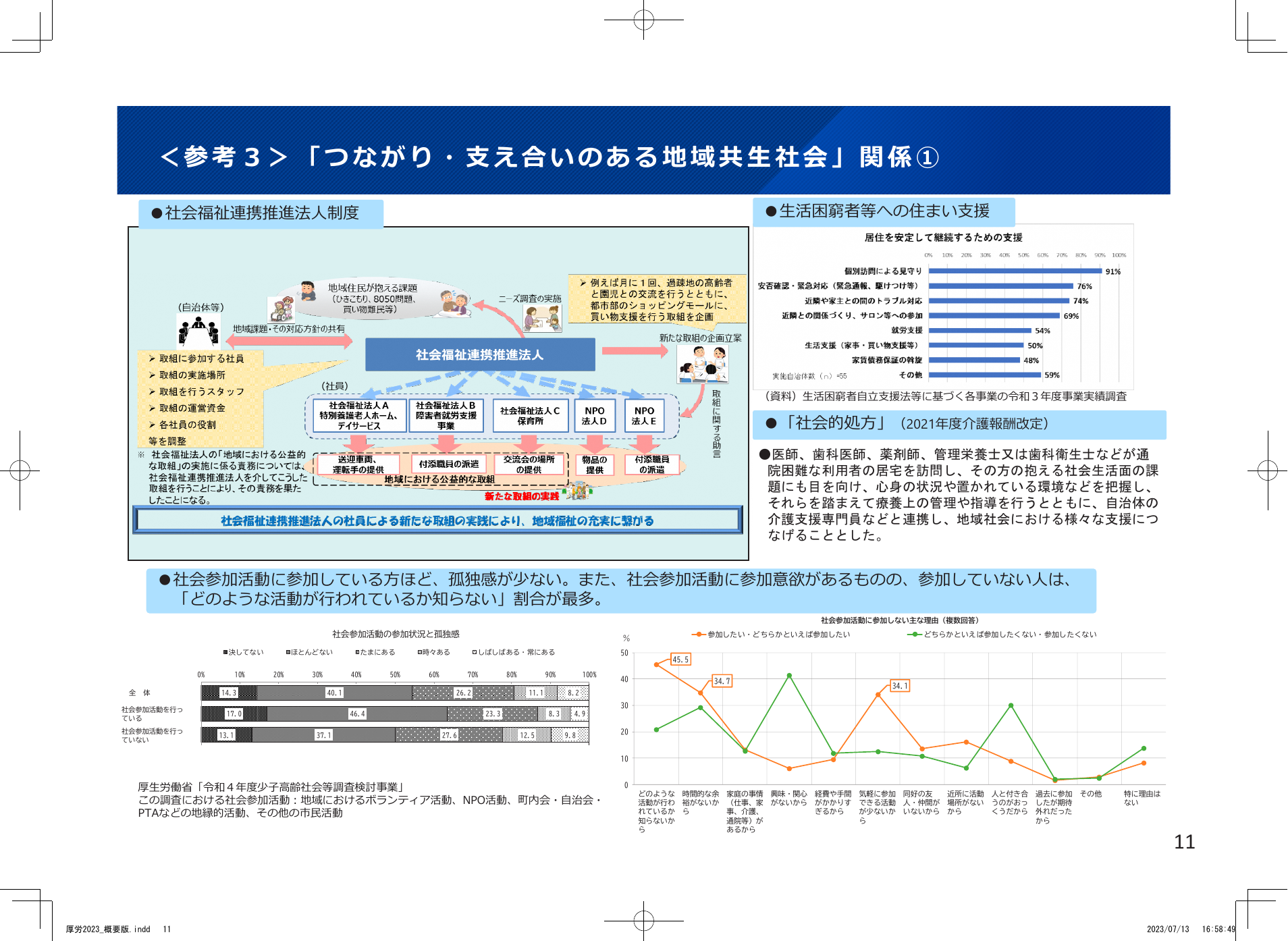 令和5年版 厚生労働白書（概要）
