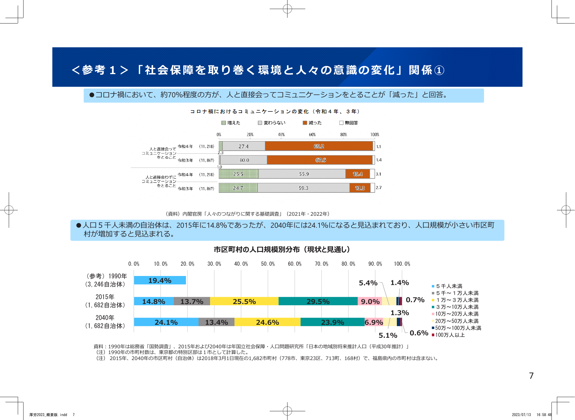 対面交流が減少した割合69%