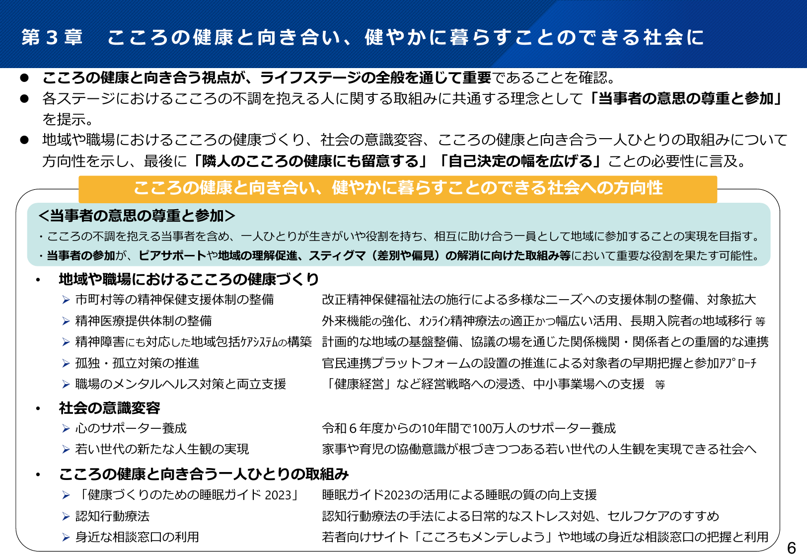 2034年までに100万人養成
