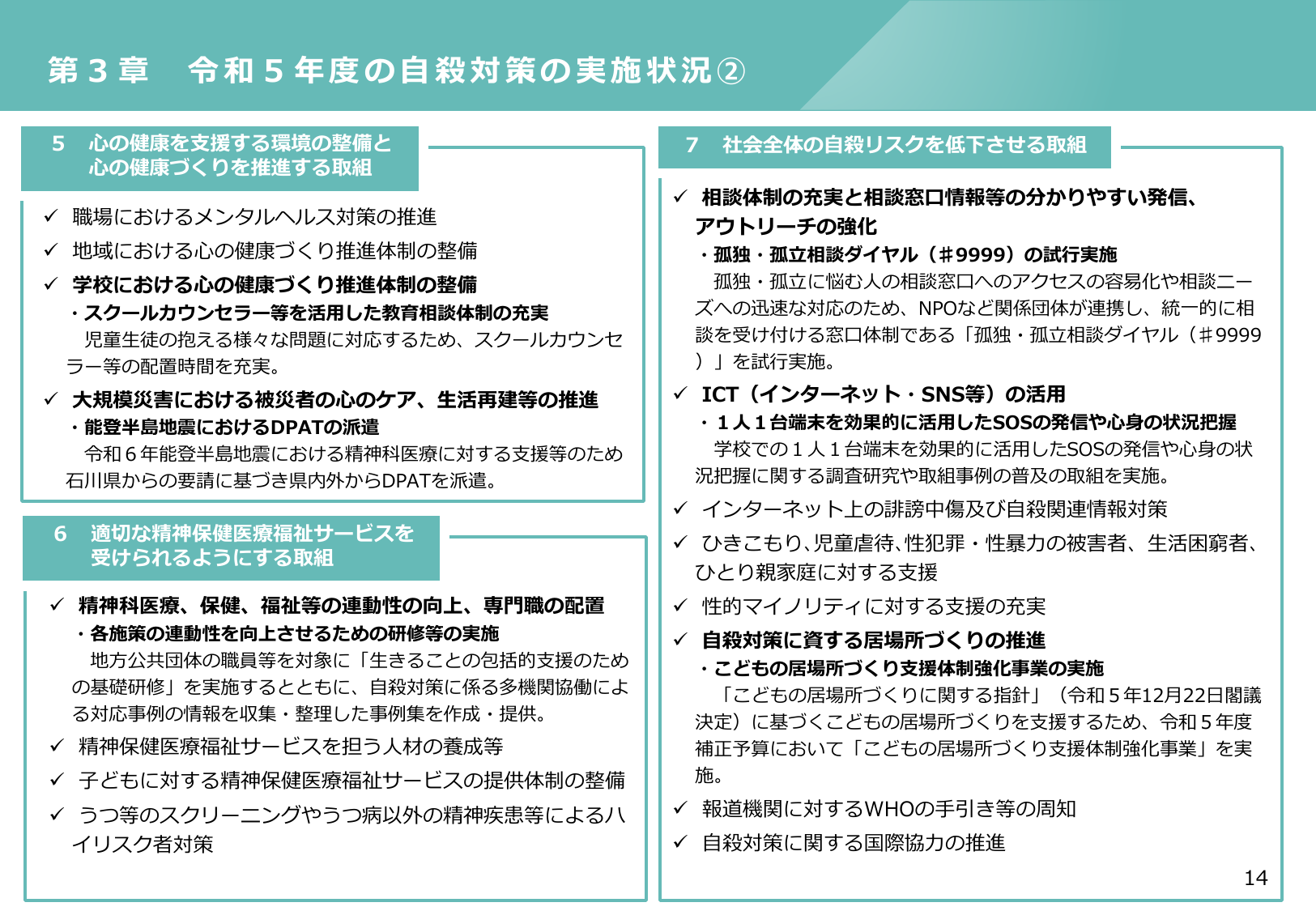 孤独・孤立相談ダイヤル