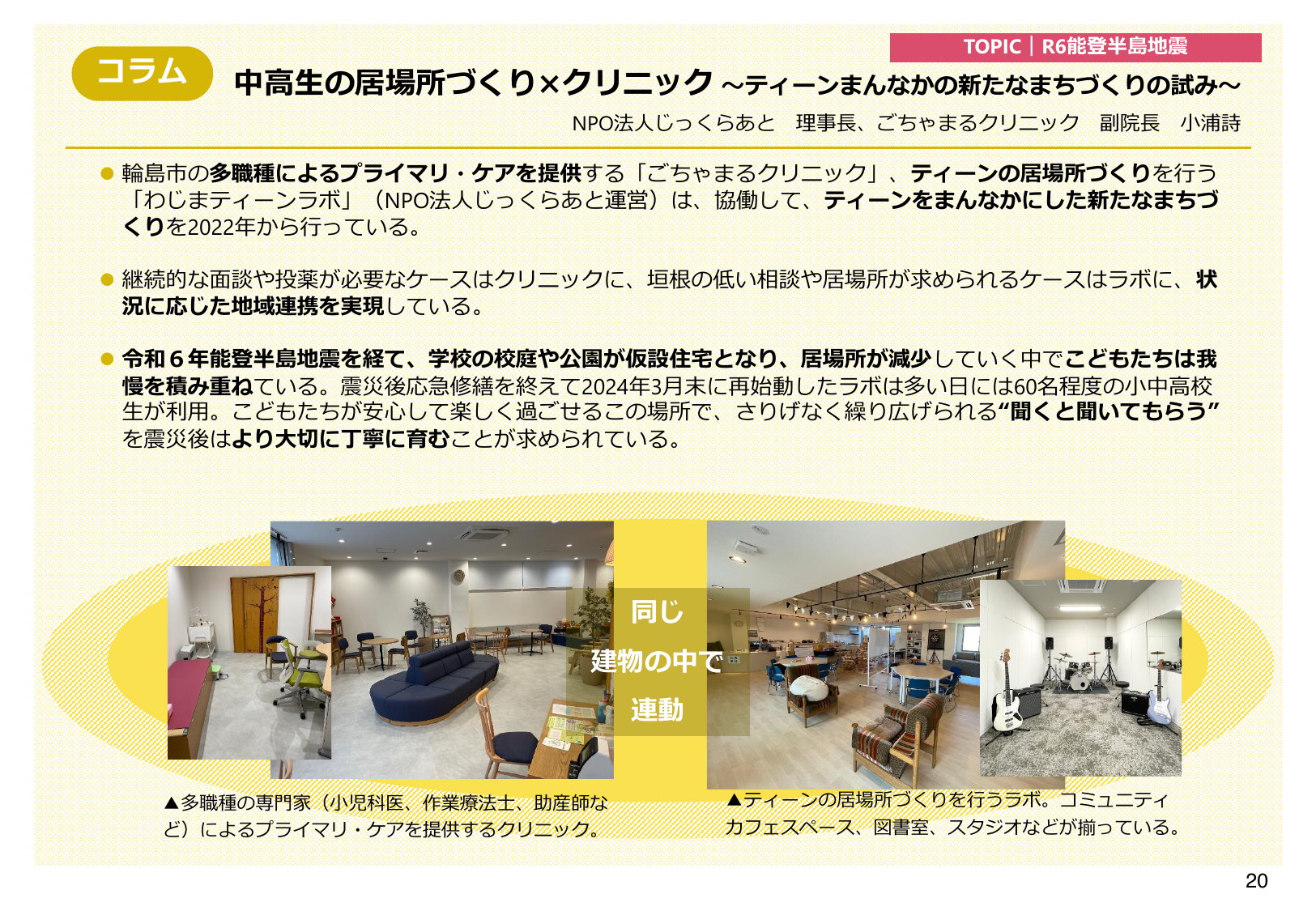 ラボ利用者数：最大60名