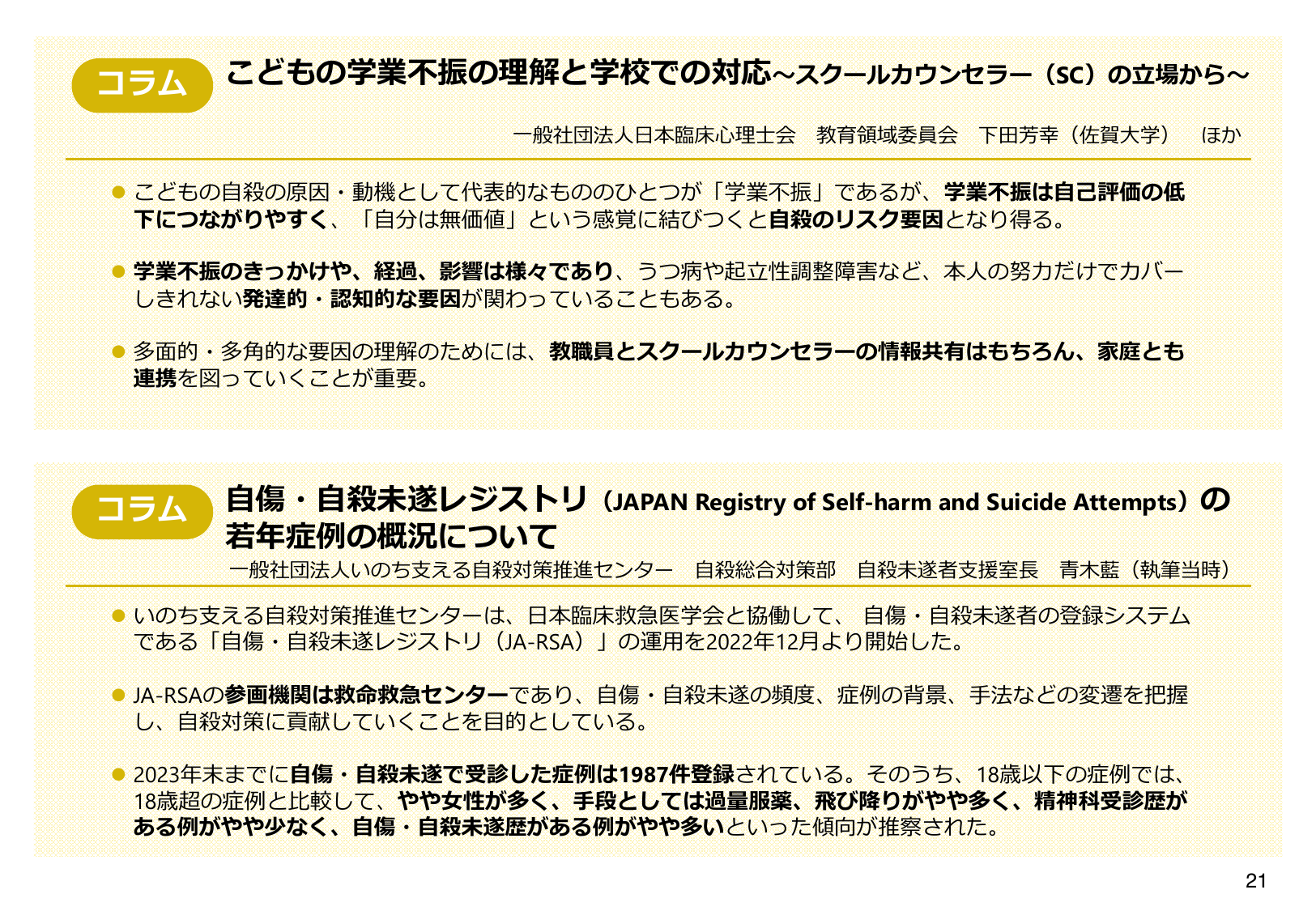 自傷・自殺未遂1,987件