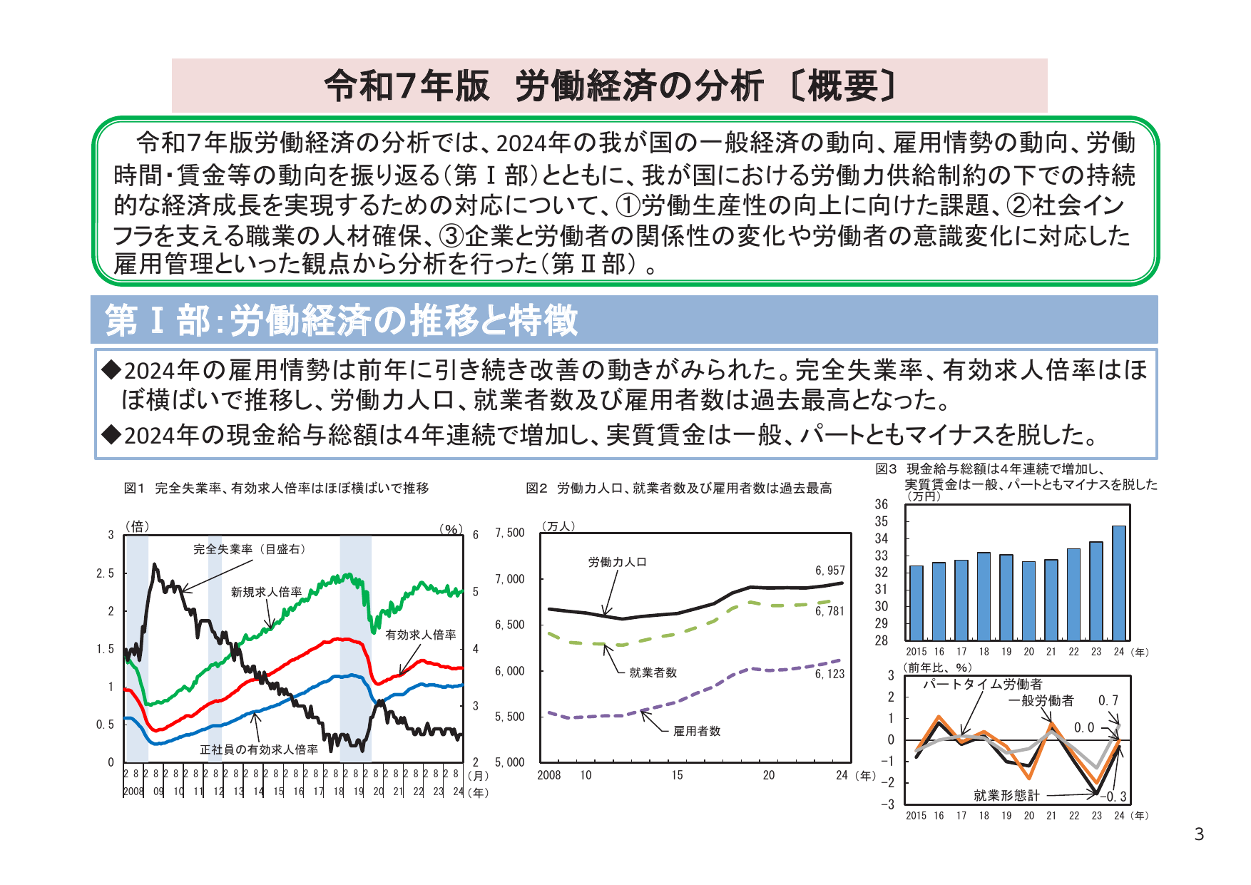 令和7年版 労働経済の分析〔概要〕
