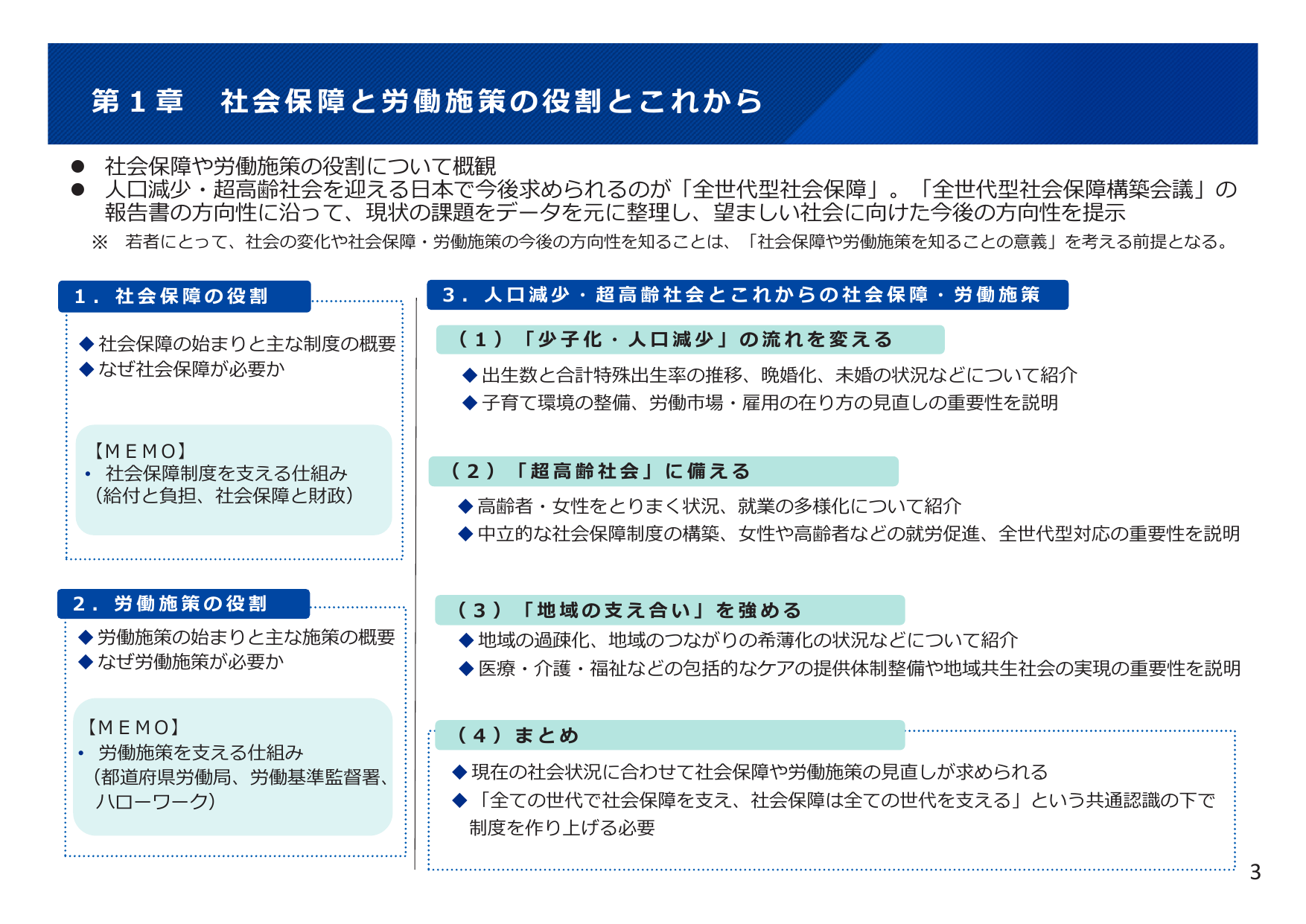 第1章 社会保障と労働施策の役割とこれから