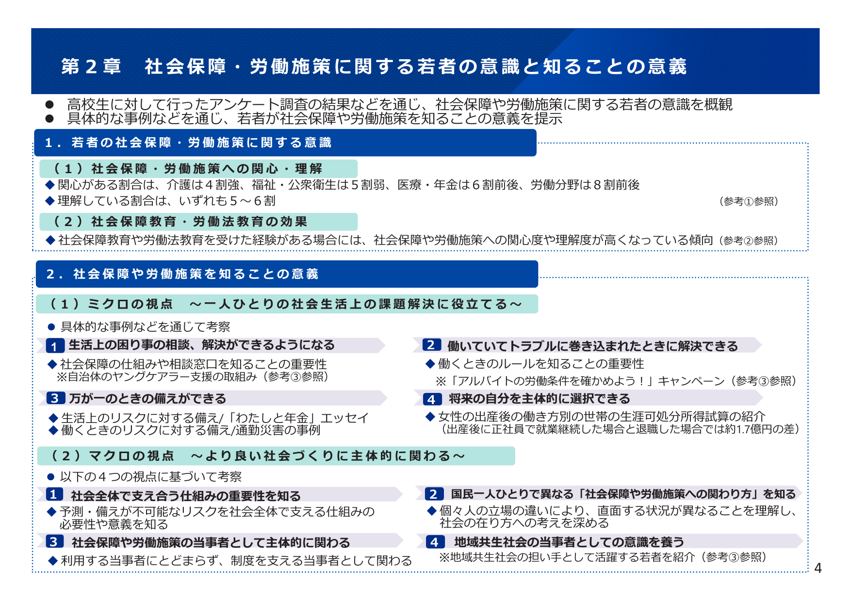 出産後の所得差1.7億円