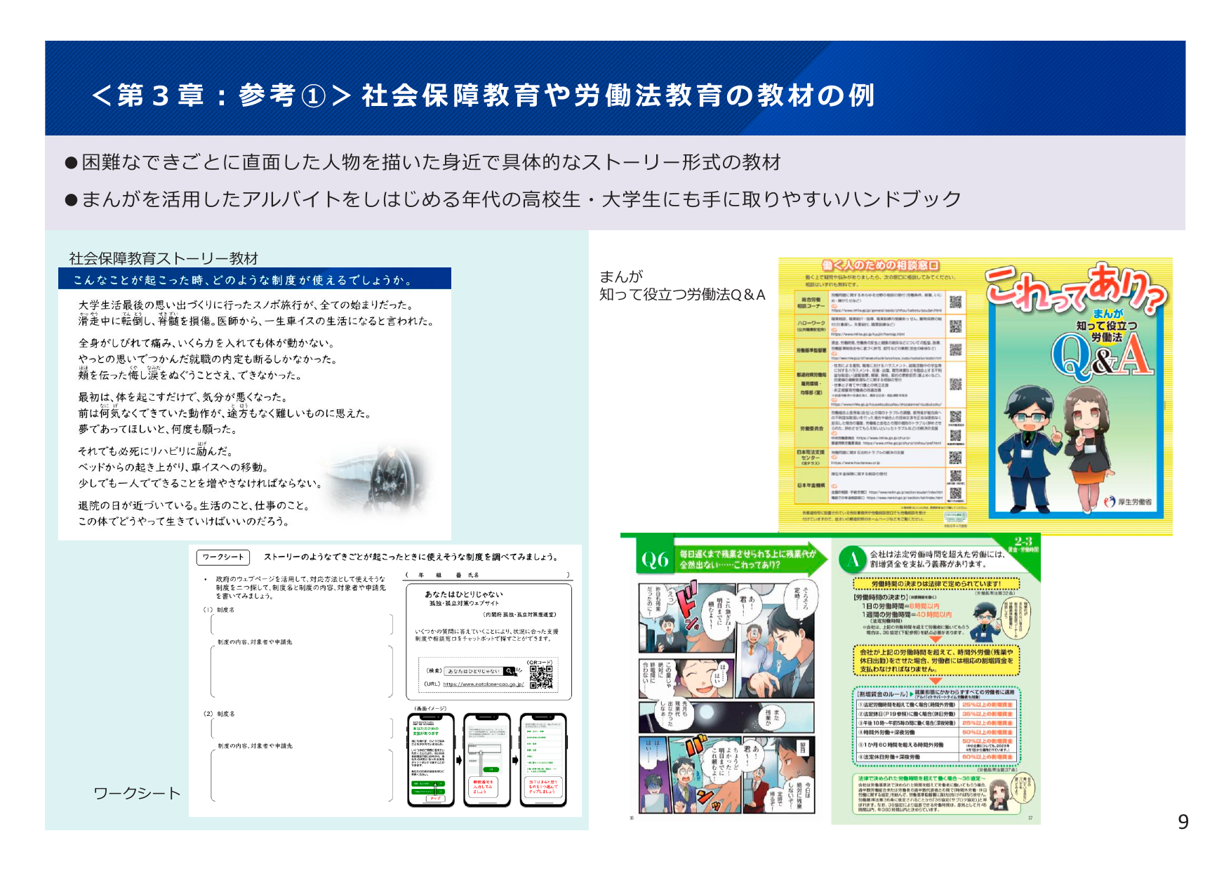 令和7年版 厚生労働白書（概要）