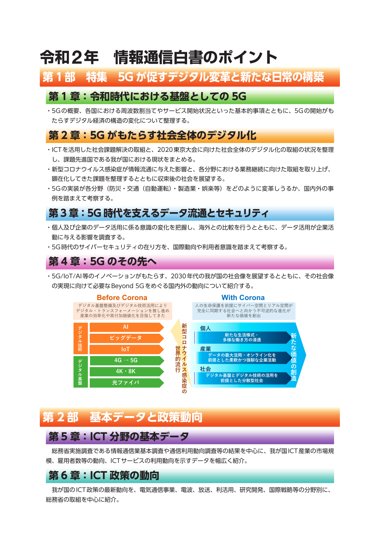 令和2年版 情報通信白書（ポイント）