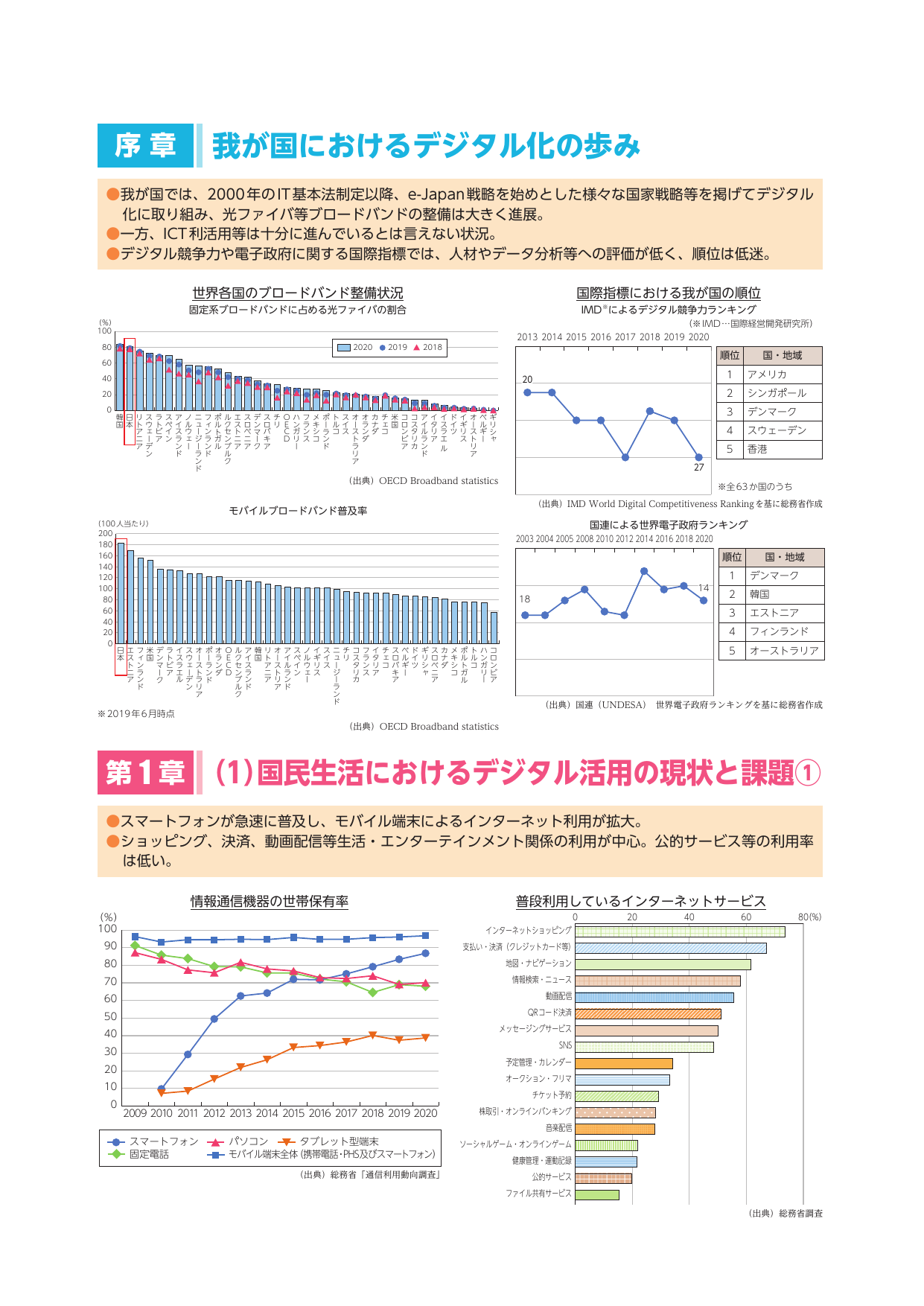 p.2
