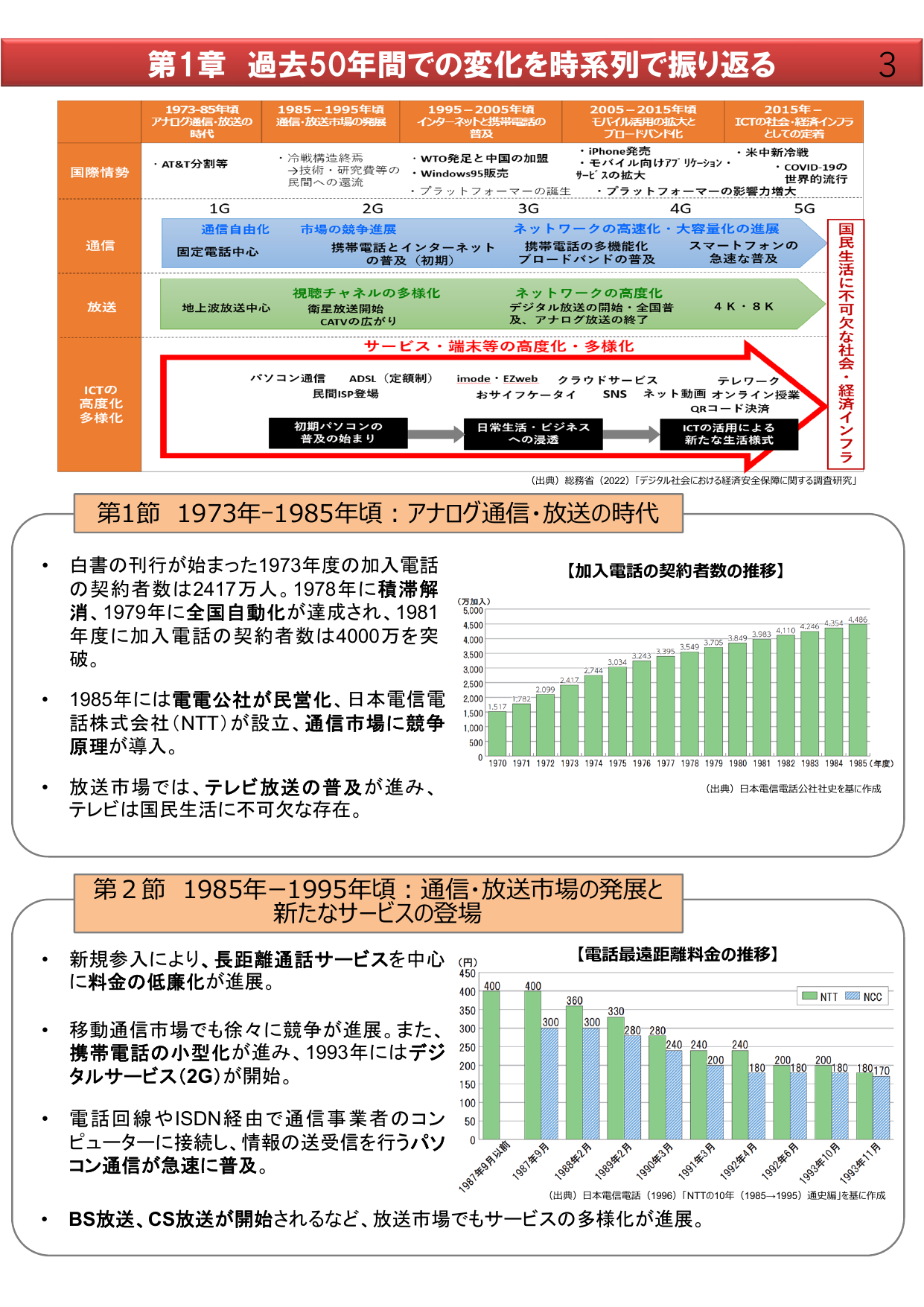 p.3