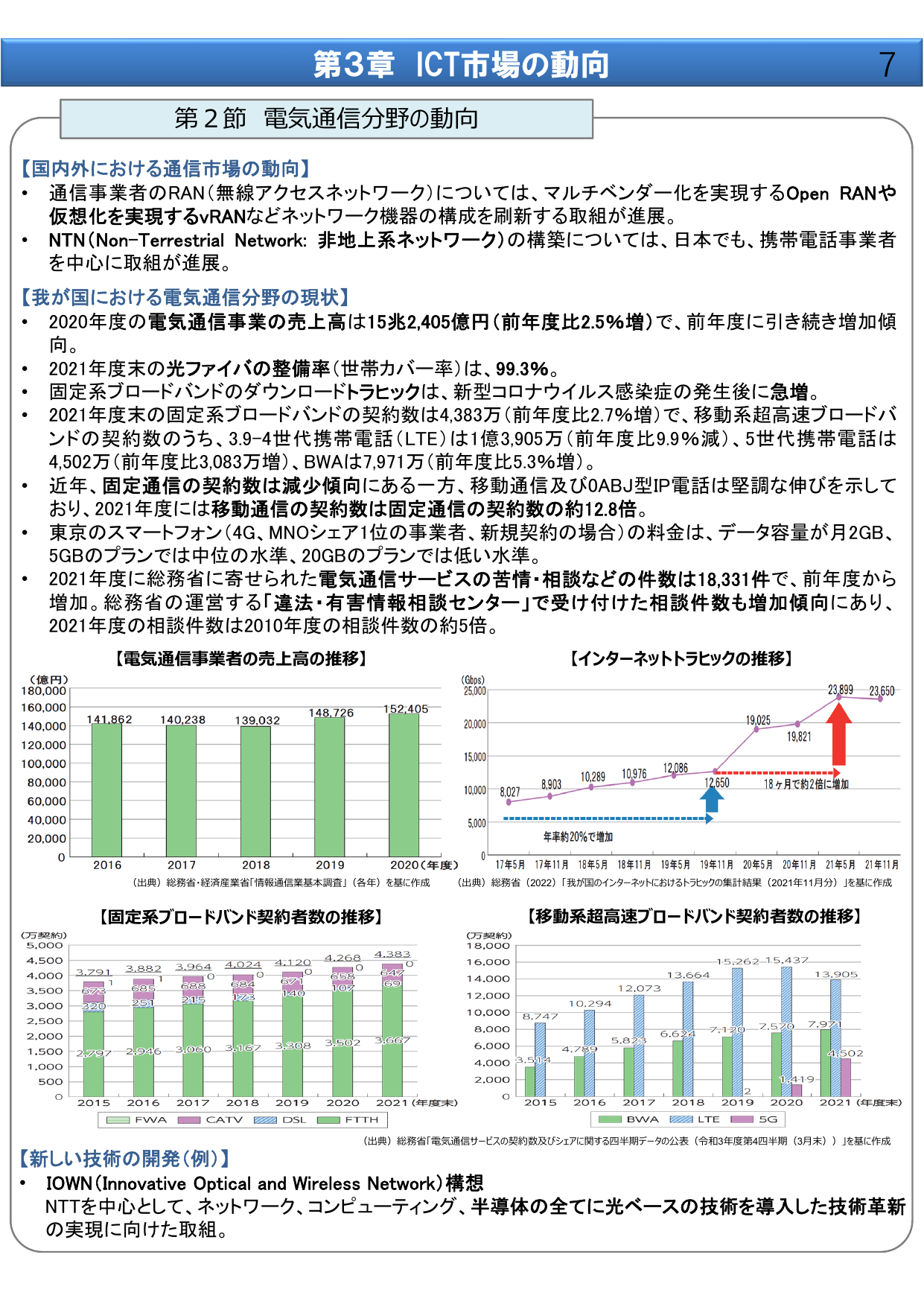 第3章 ICT市場の動向