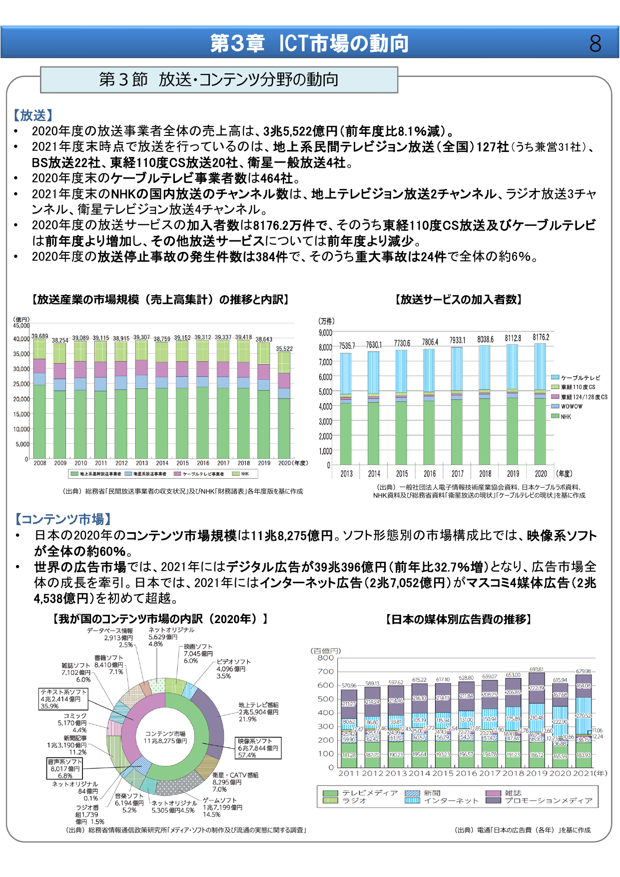 第3章 ICT市場の動向