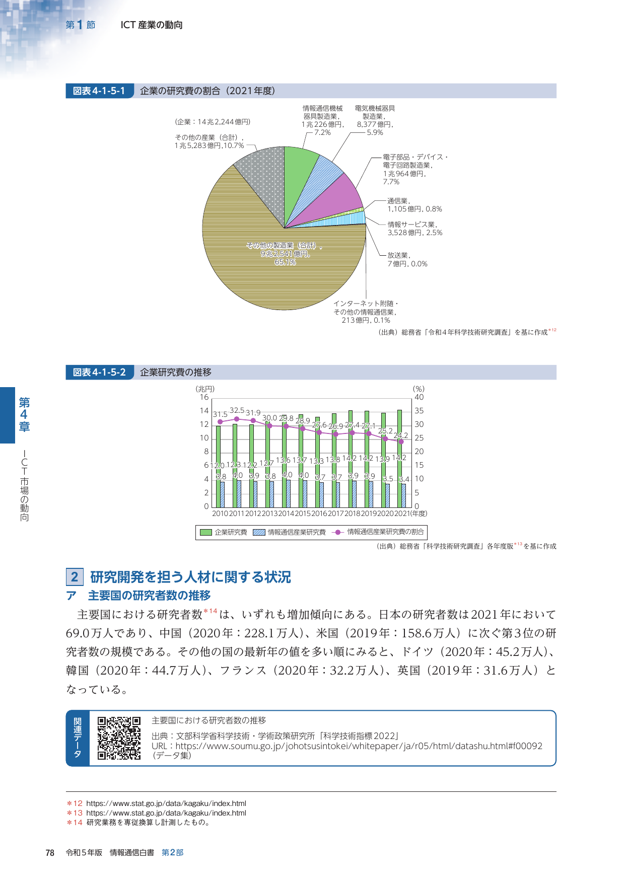 p.101