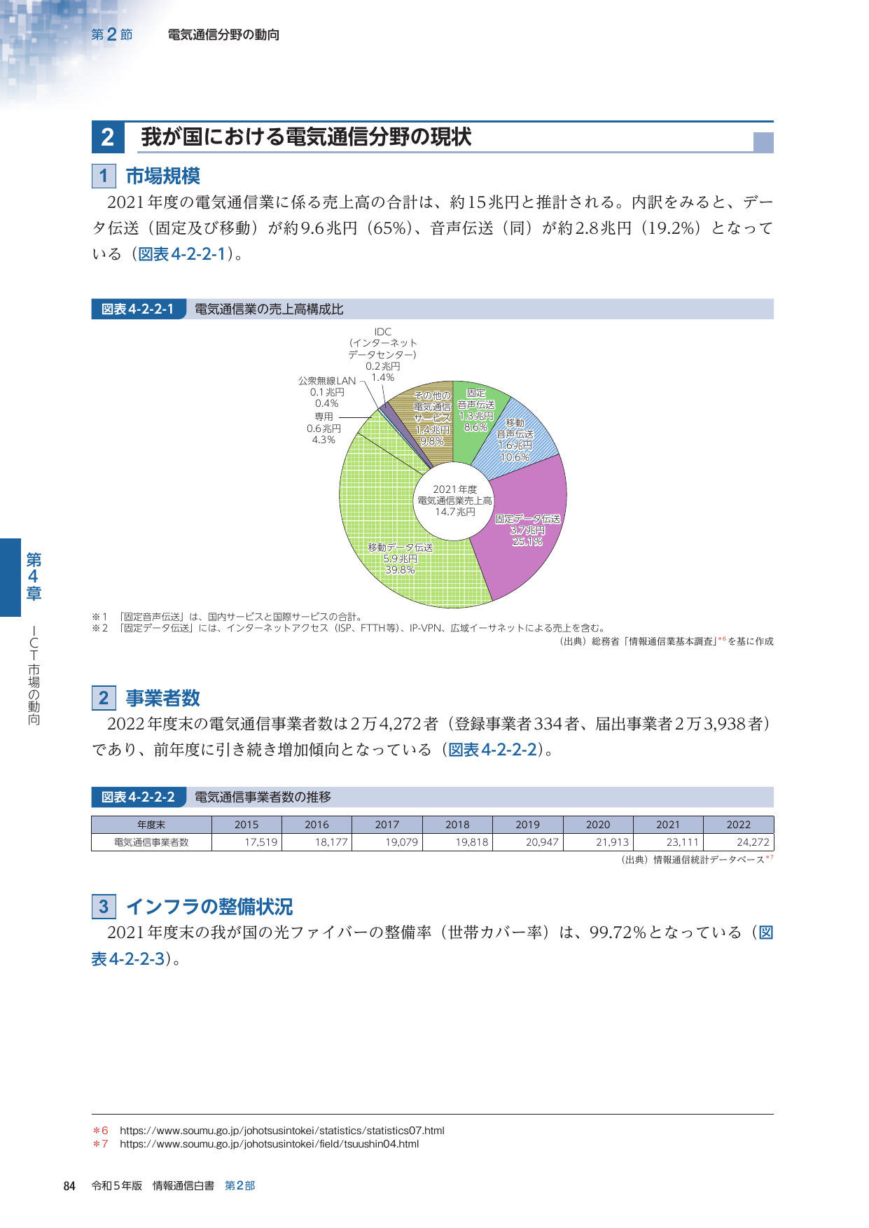 p.107