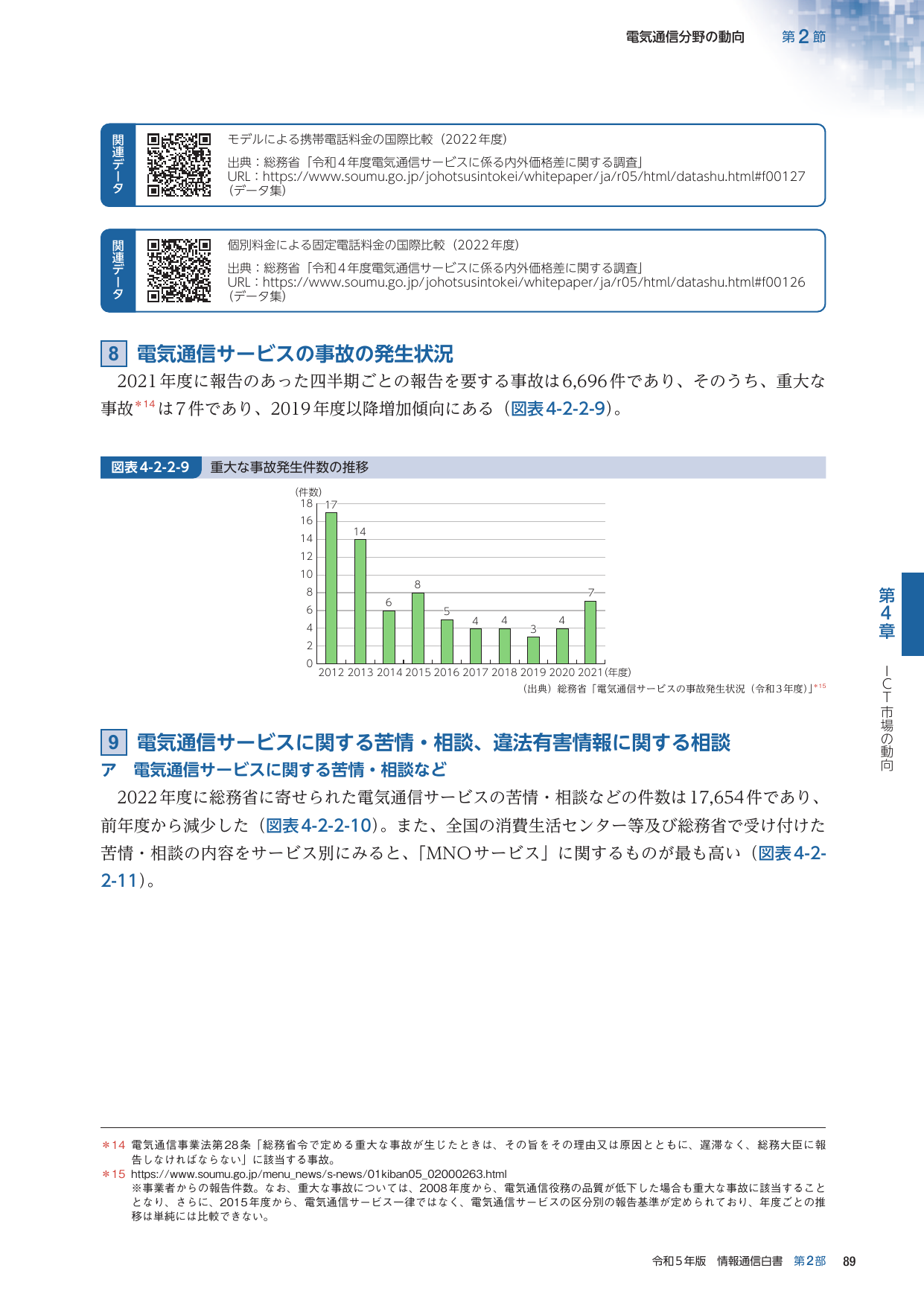 p.112