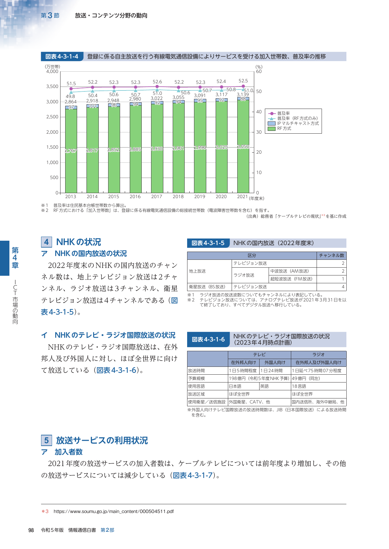 p.121