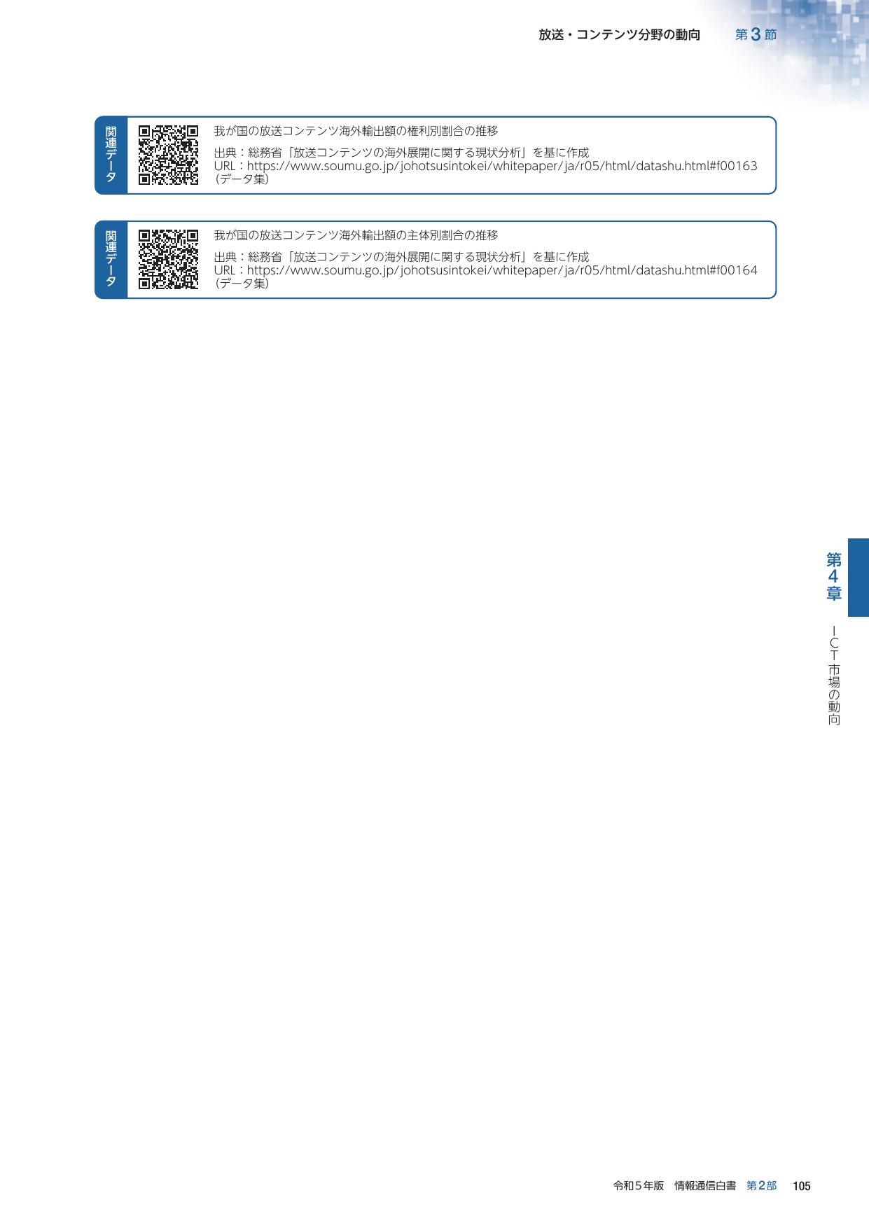 p.128