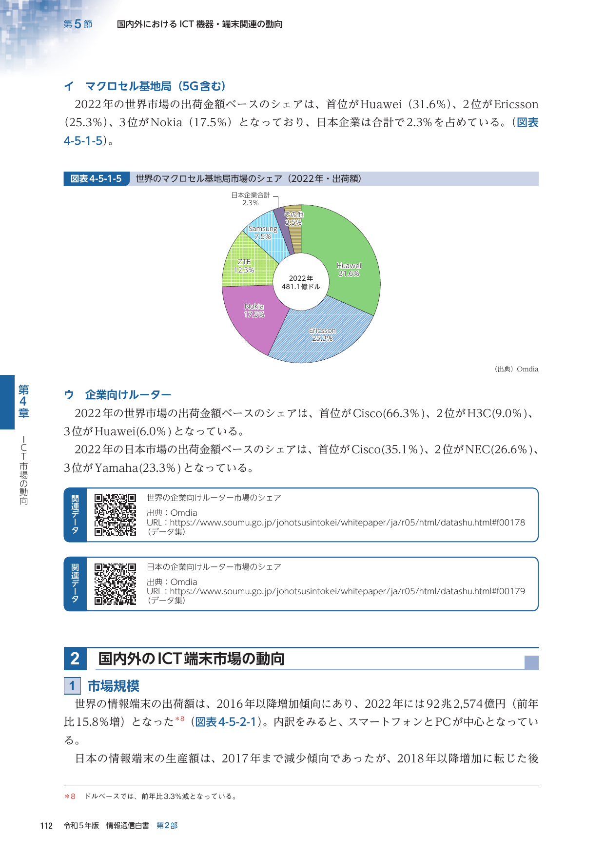 p.135