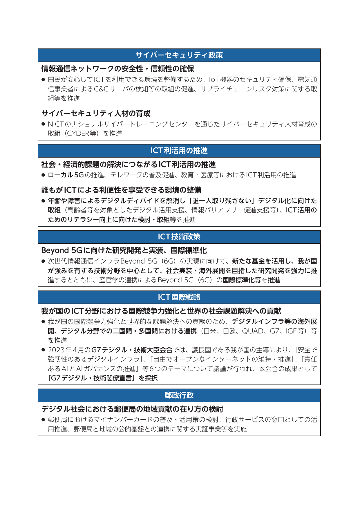 p.15