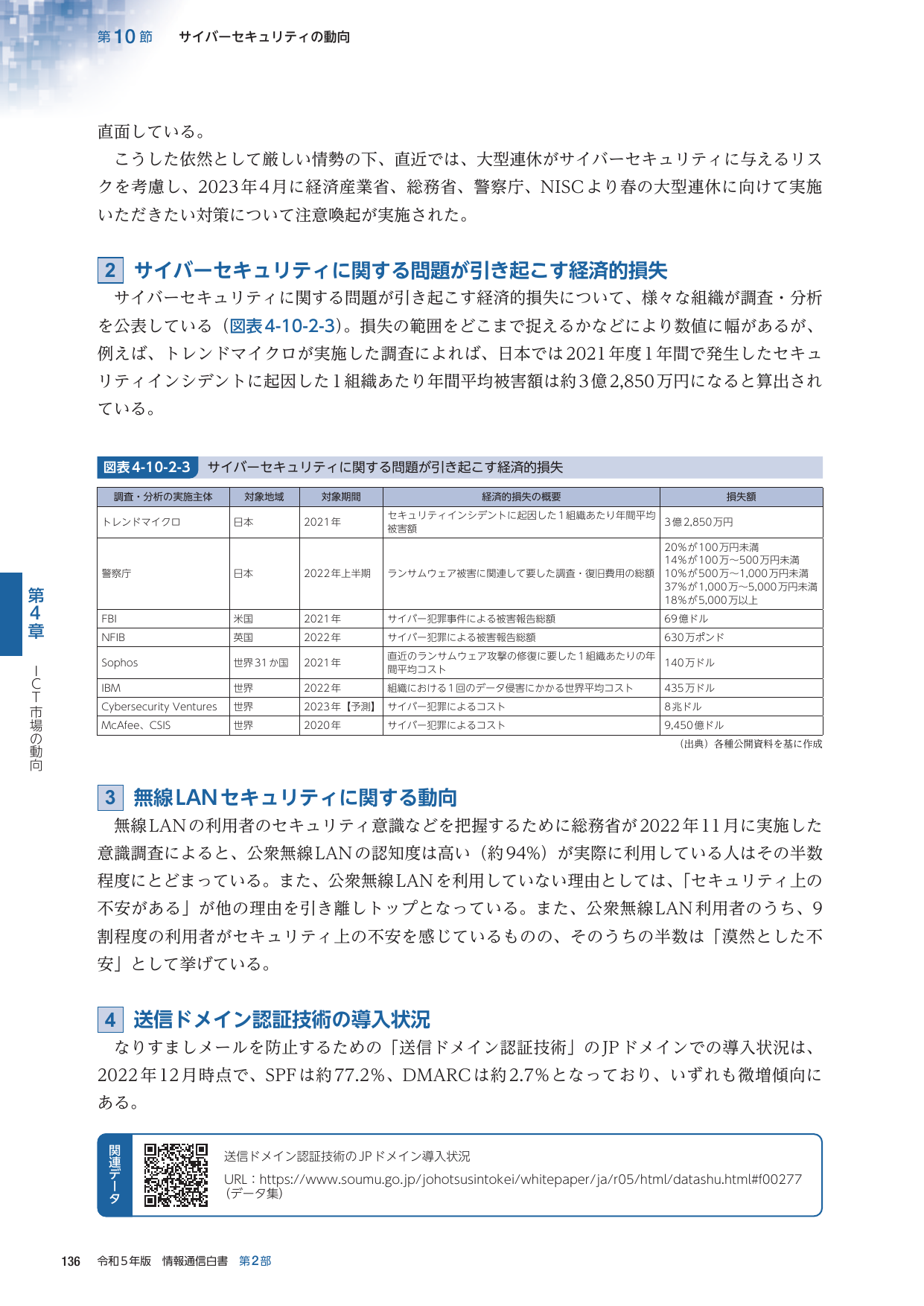 p.159