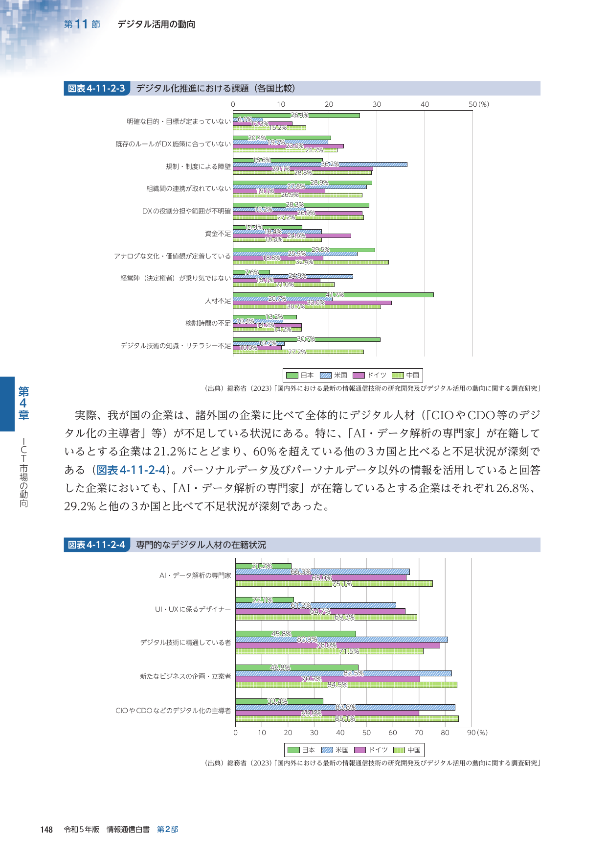 p.171