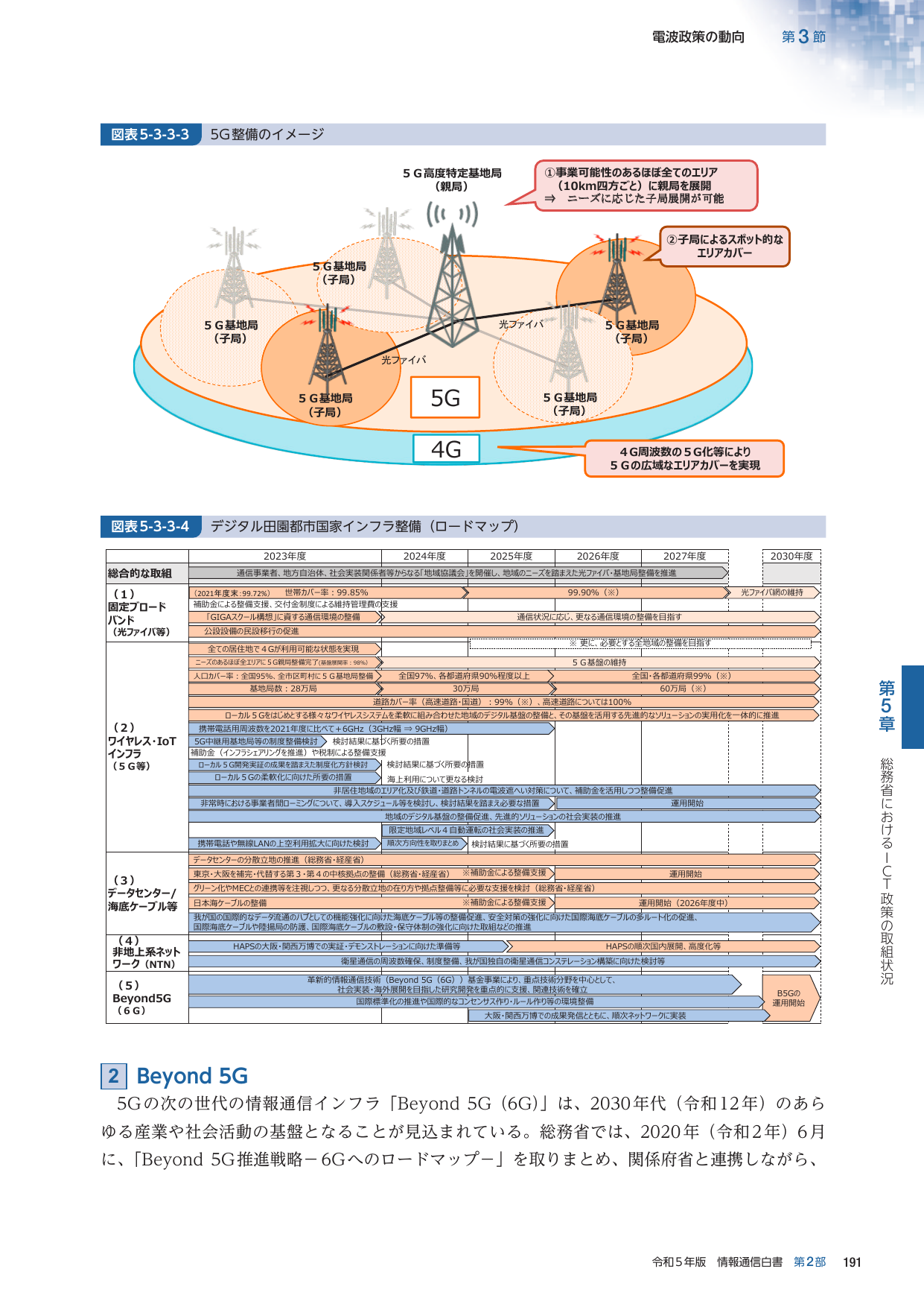 p.214