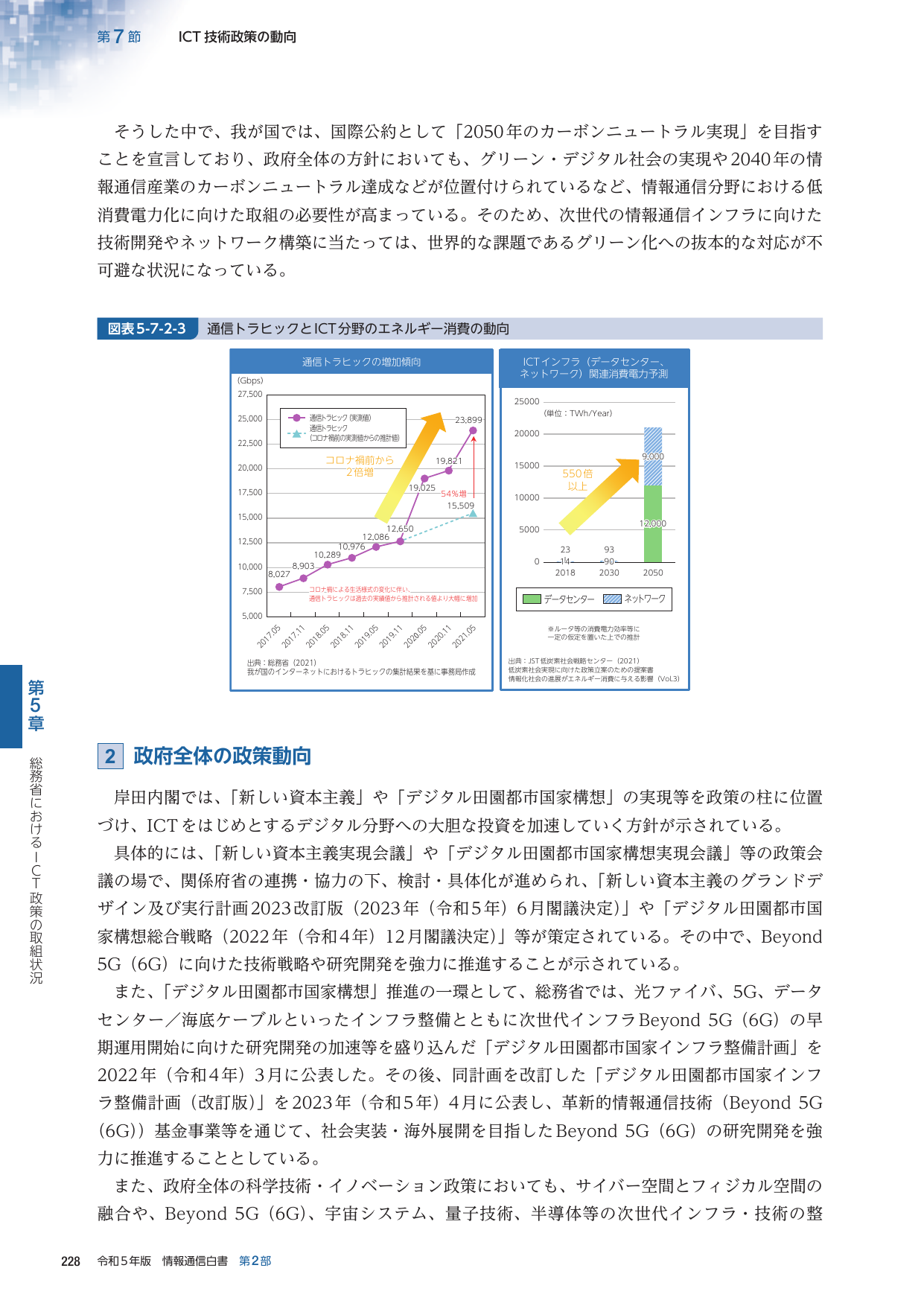 p.251