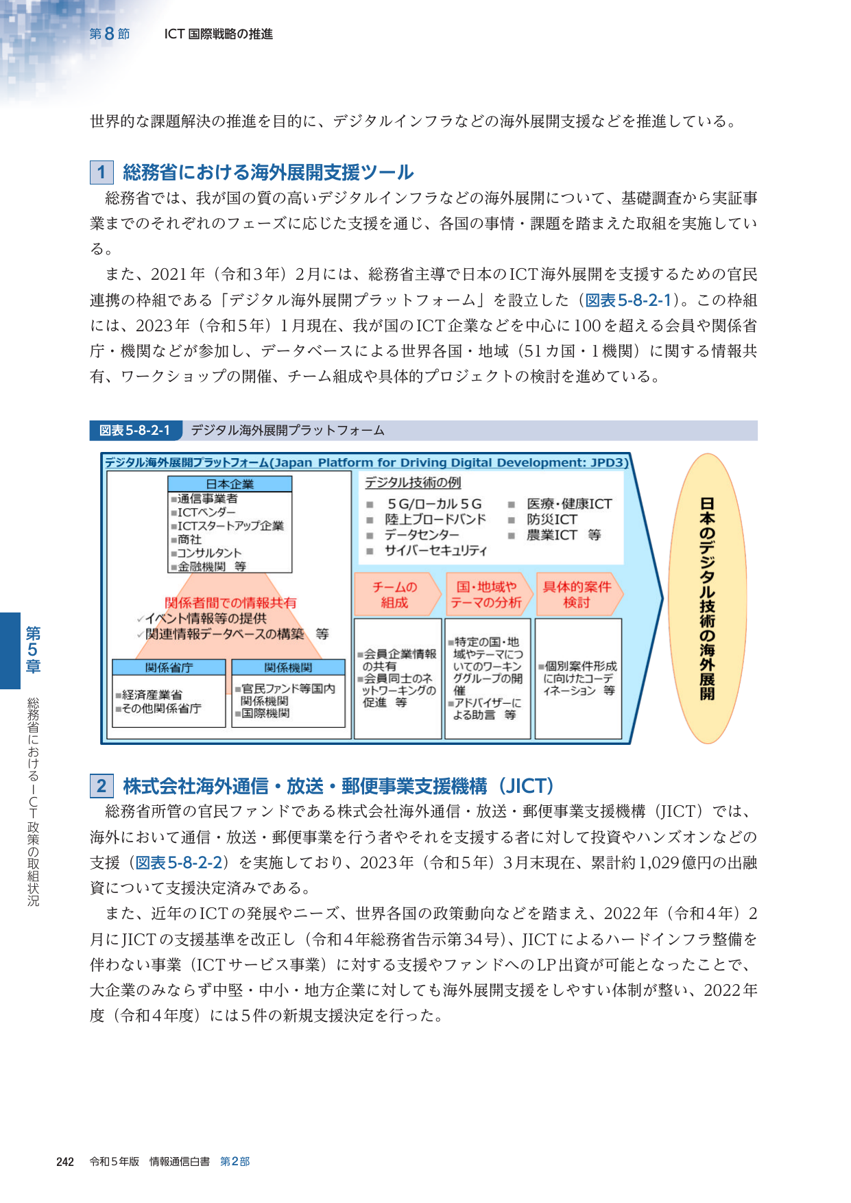 p.265