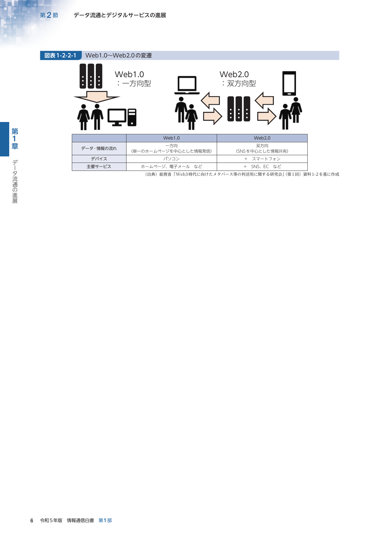 p.30