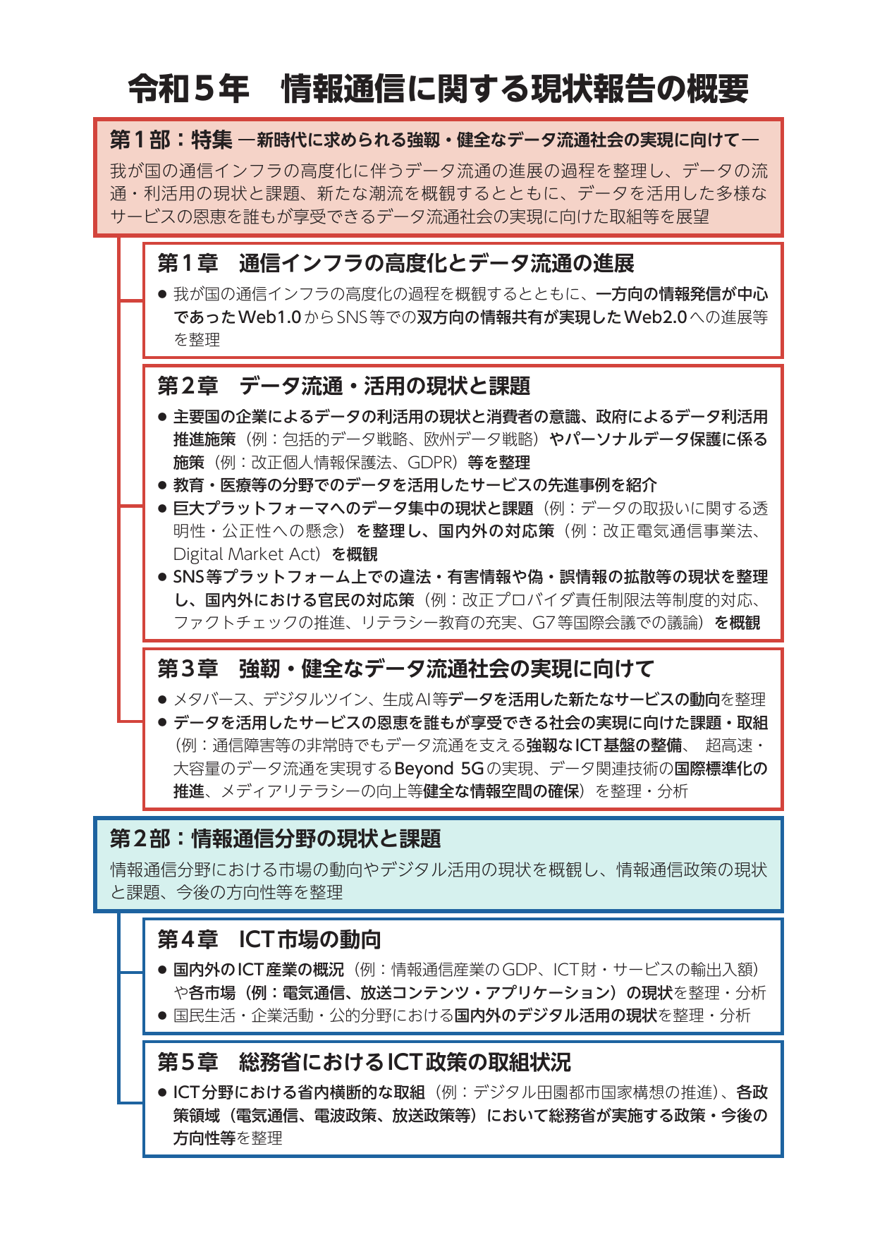 p.4