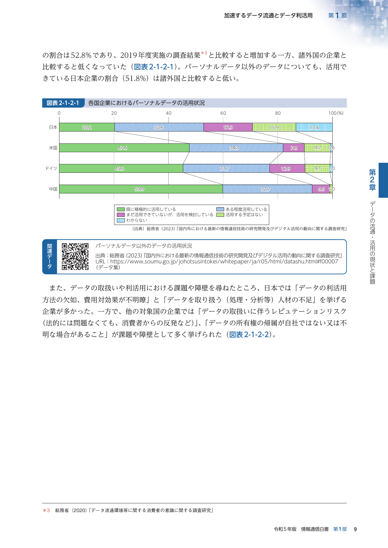 p.33