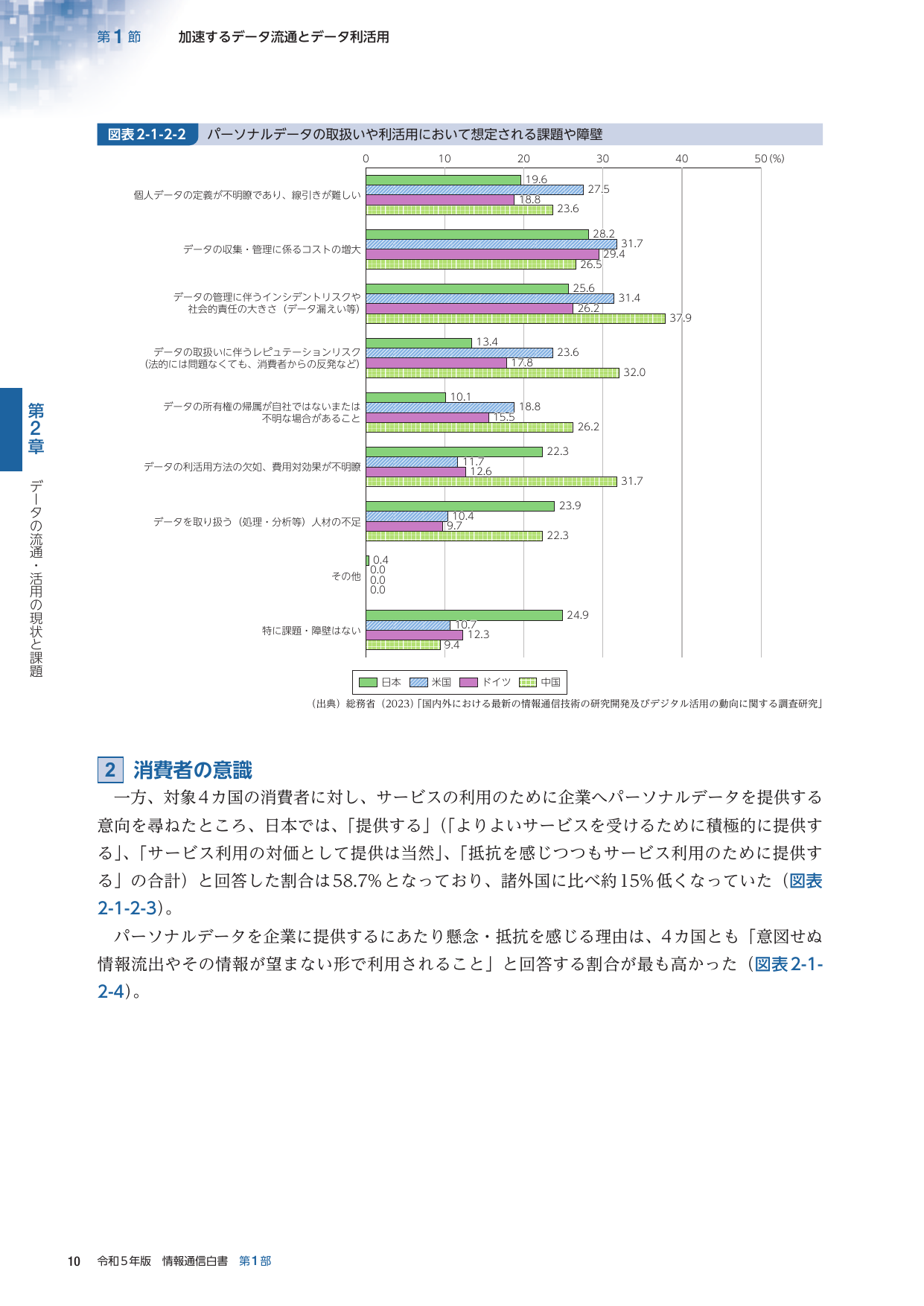 p.34