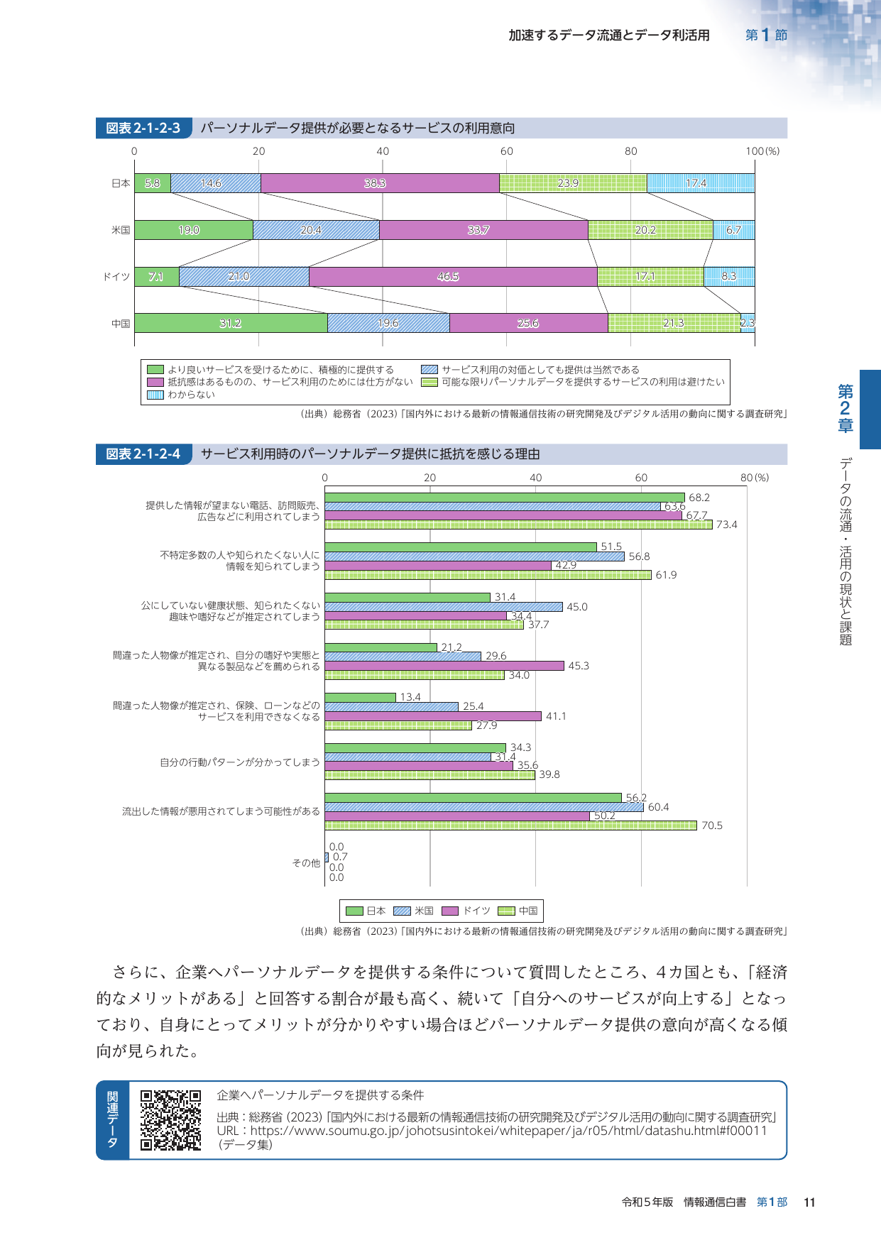 p.35