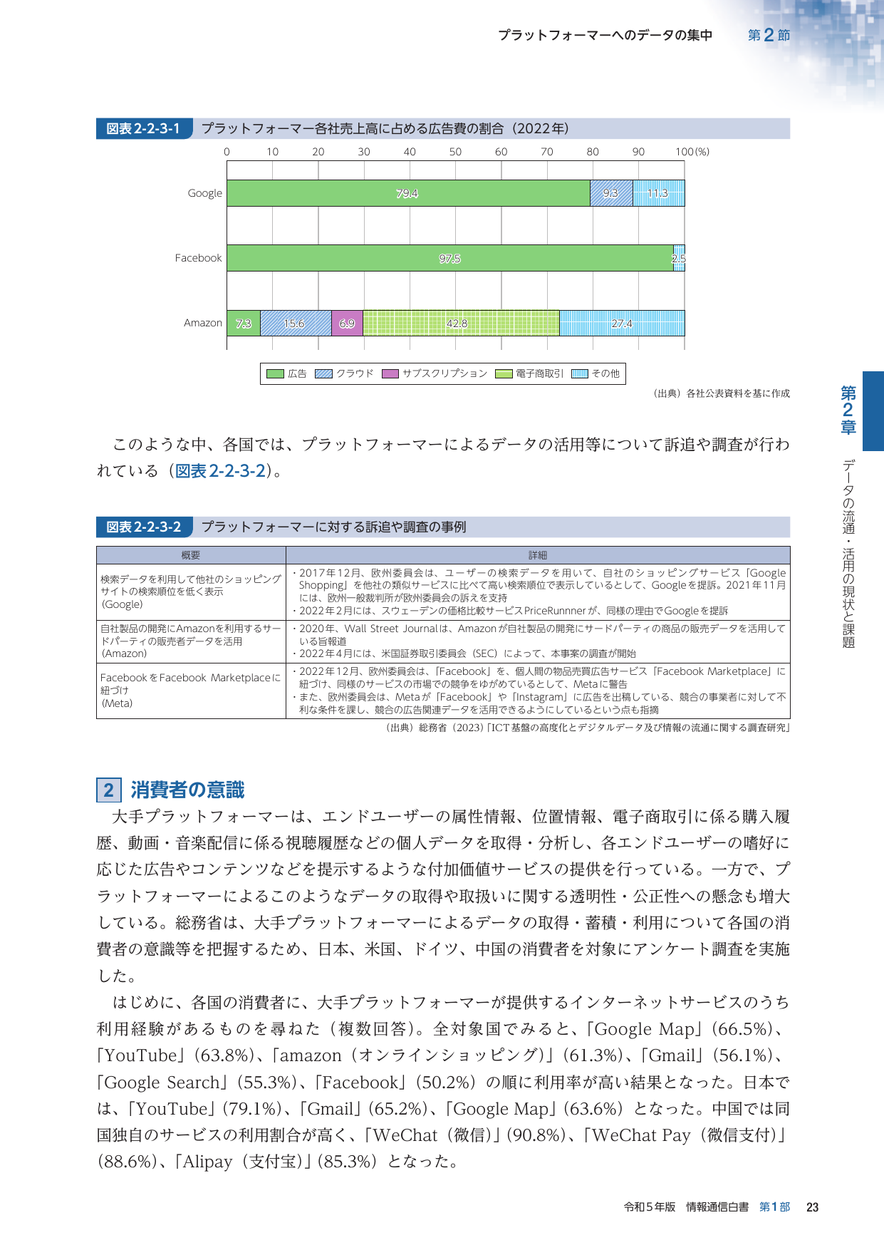 p.47