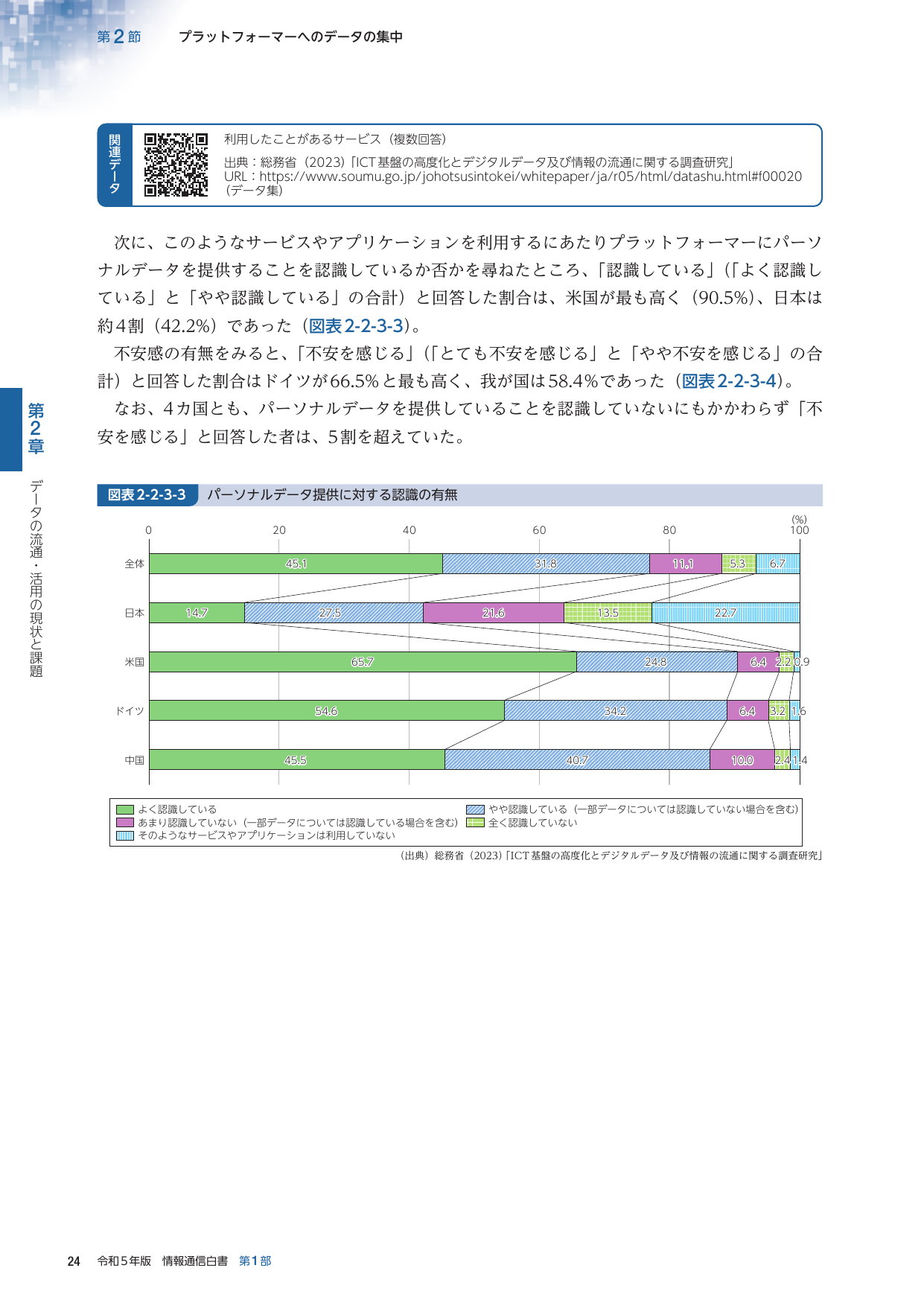 p.48