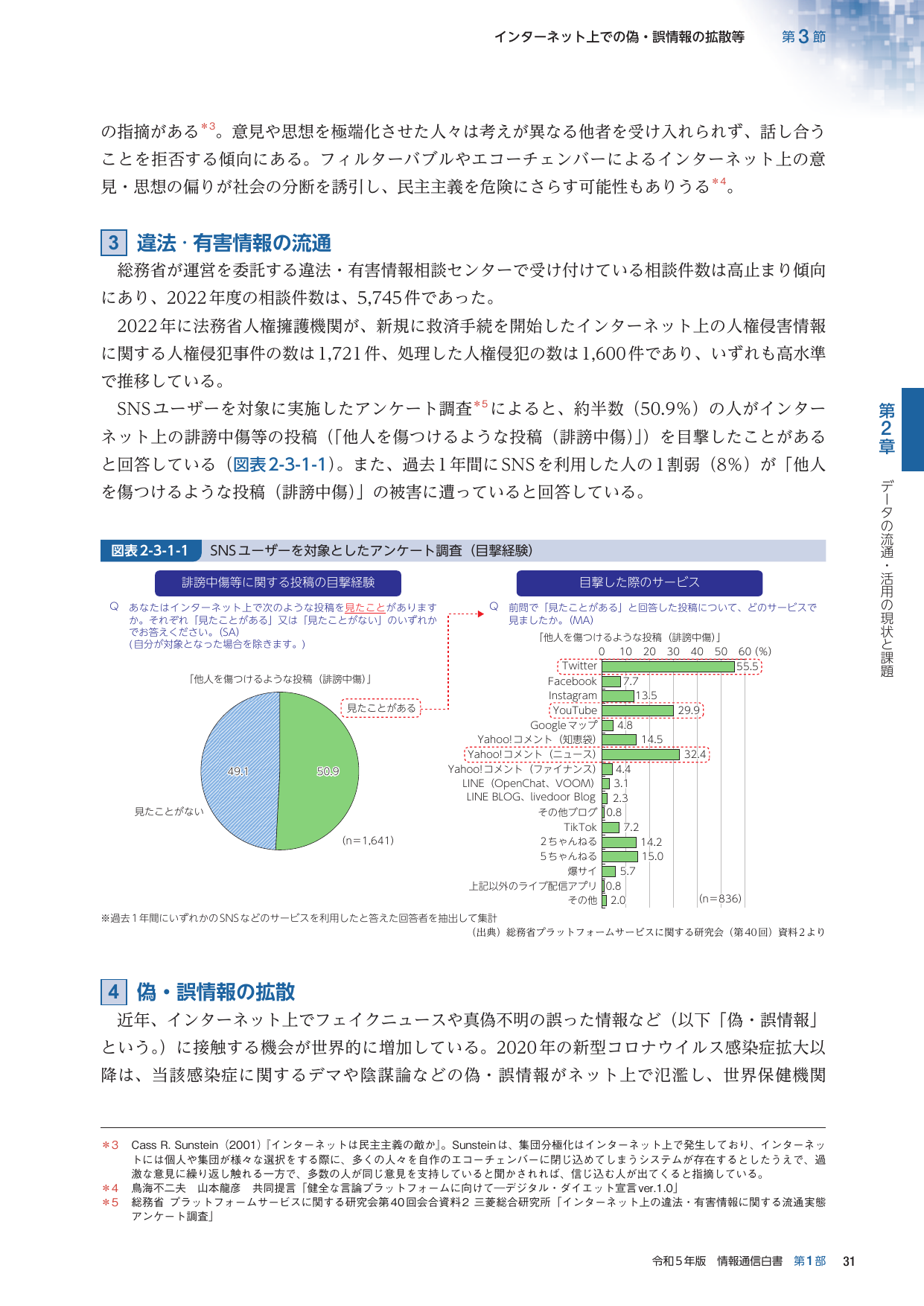 p.55