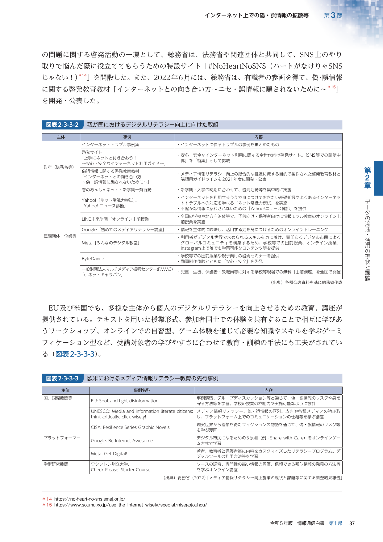 p.61