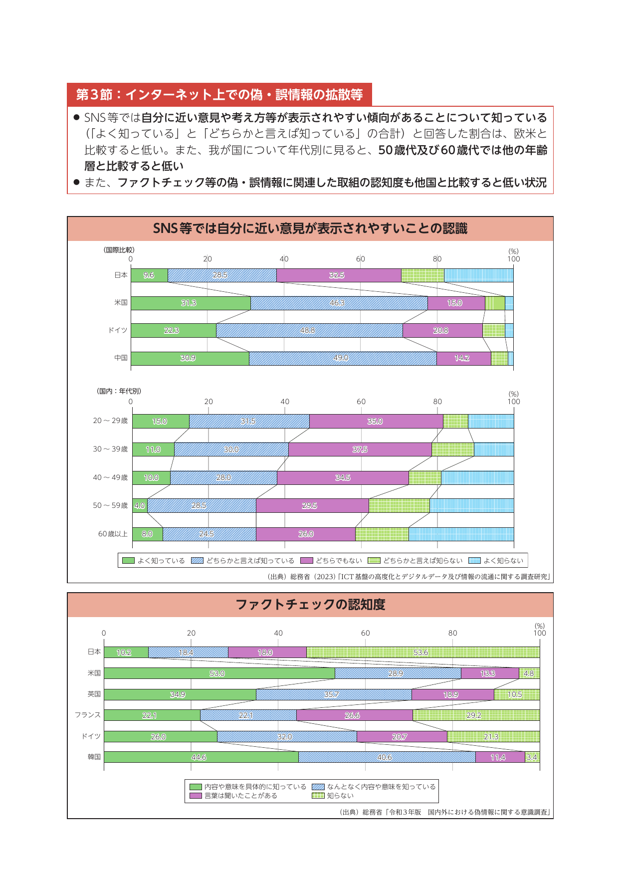 p.10