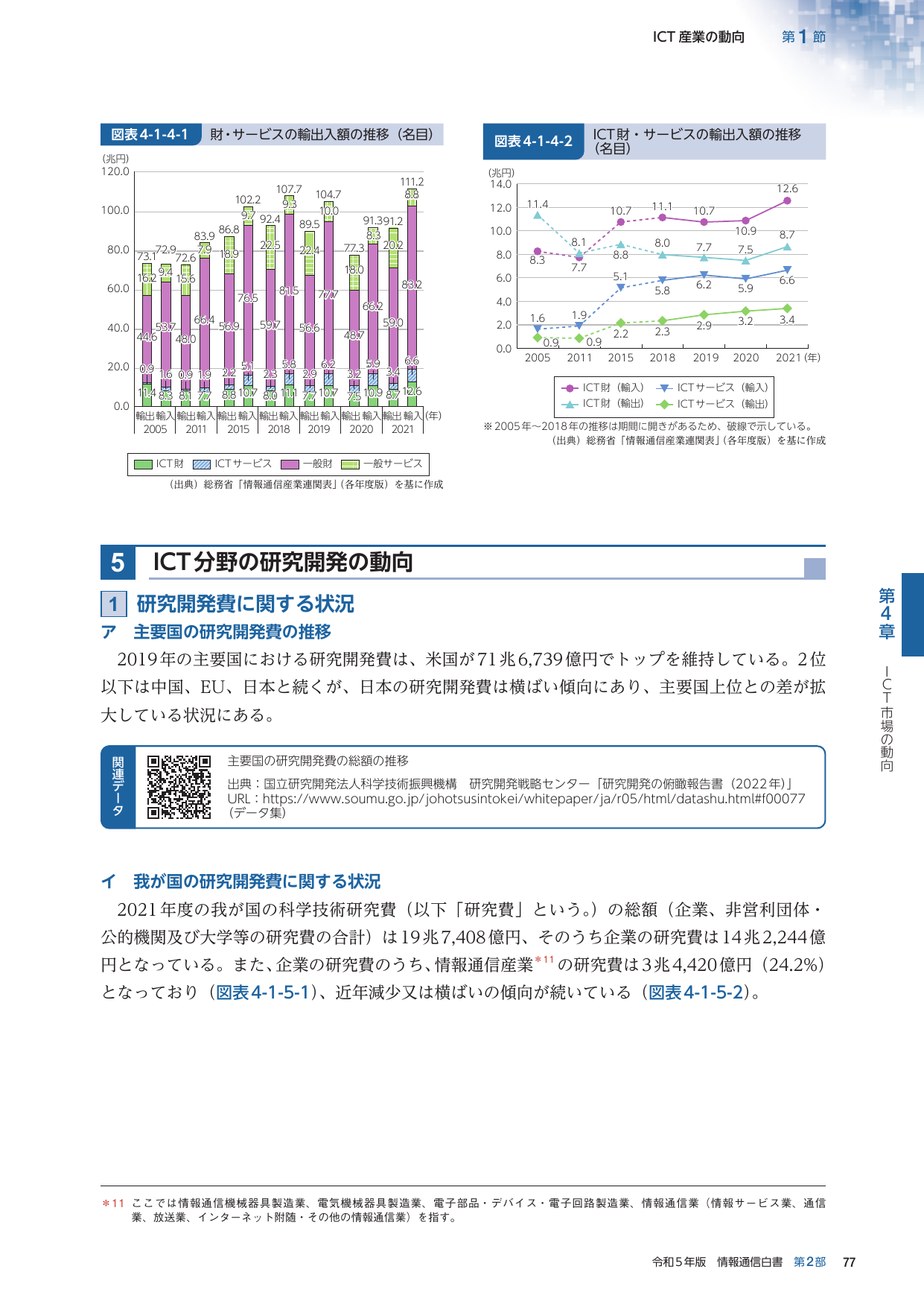 p.100