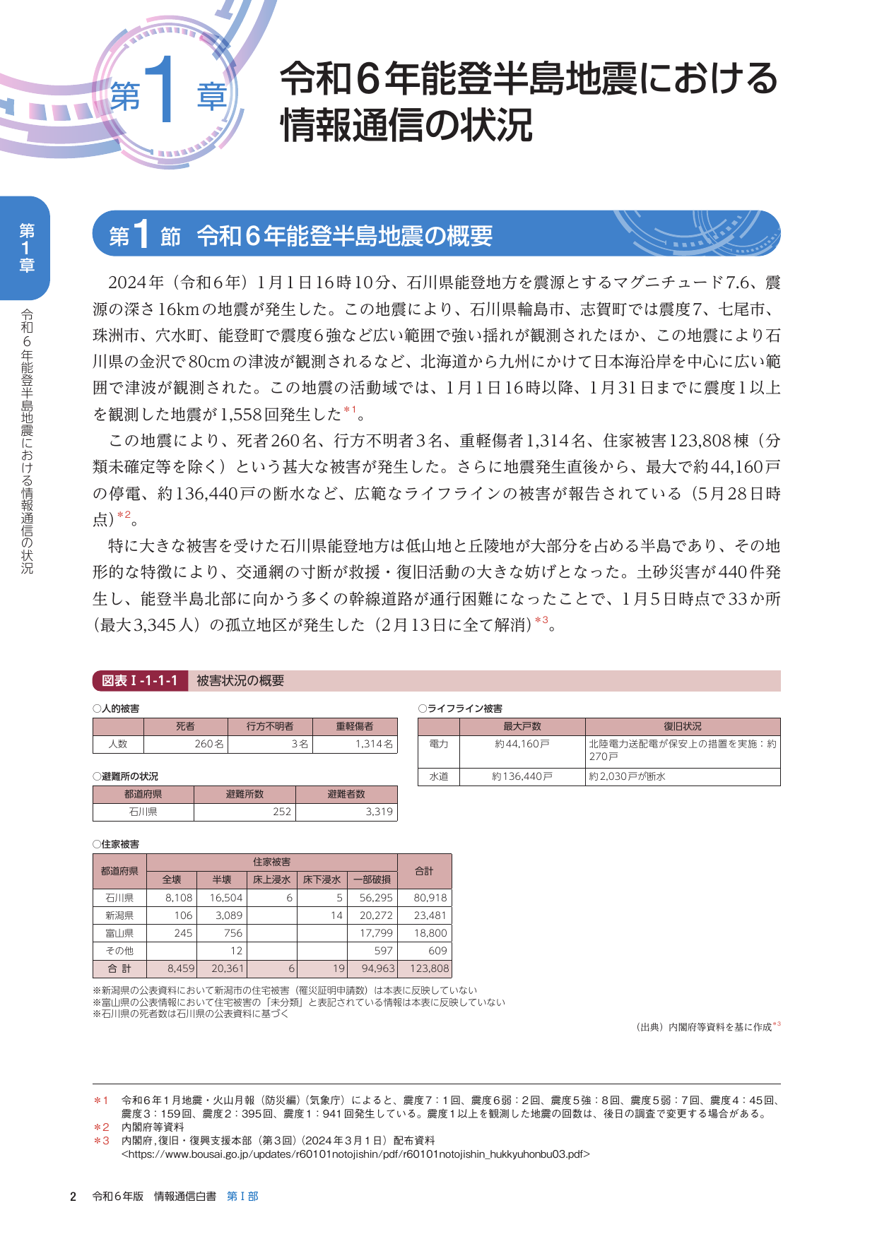 令和6年能登半島地震における情報通信の状況