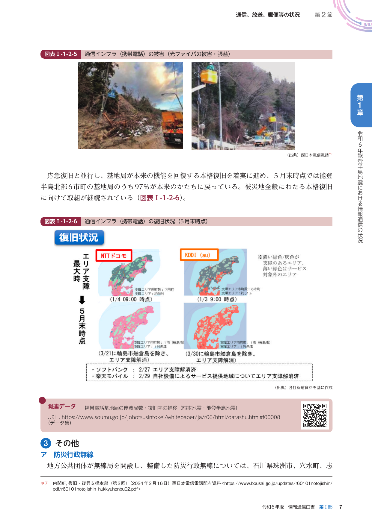 通信、放送、郵便等の状況