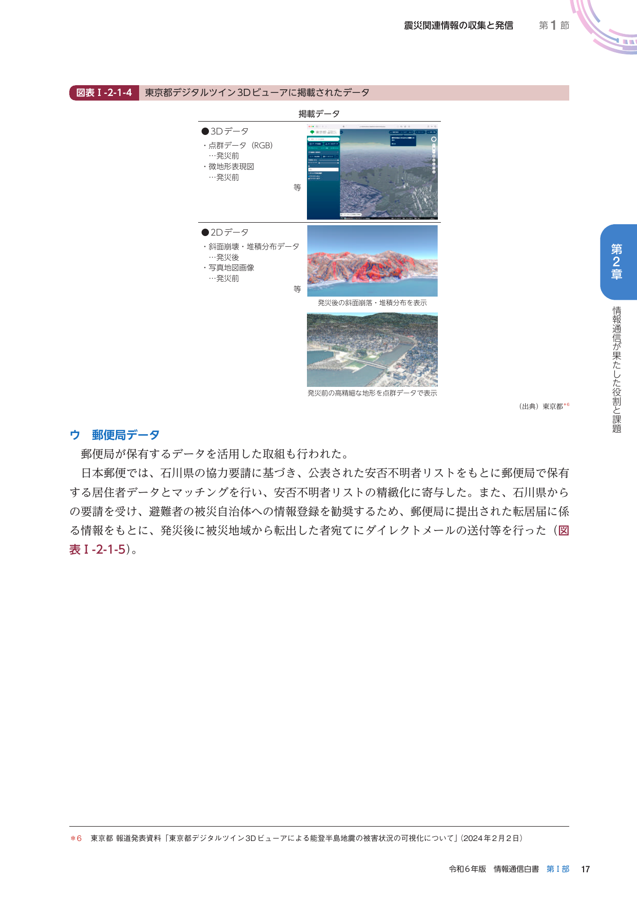 震災関連情報の収集と発信