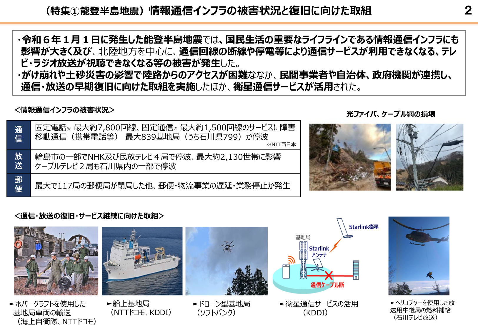 (特集①能登半島地震) 情報通信インフラの被害状況と復旧に向けた取組